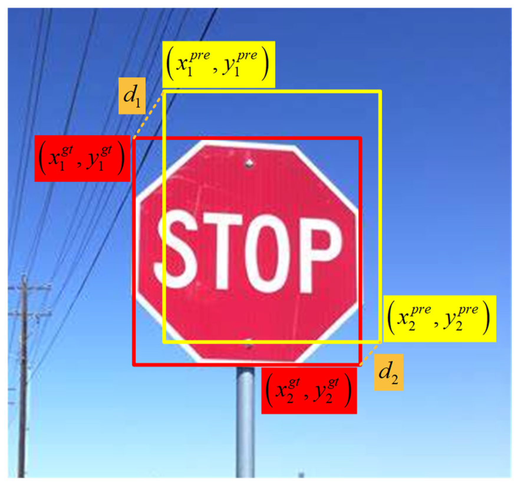 Electronics 14 03246 g003 Electronics 14 03246 g003