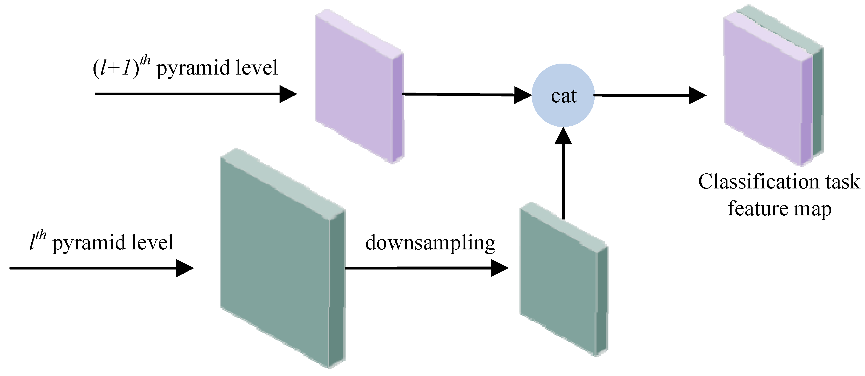 Electronics 14 03246 g004 Electronics 14 03246 g004