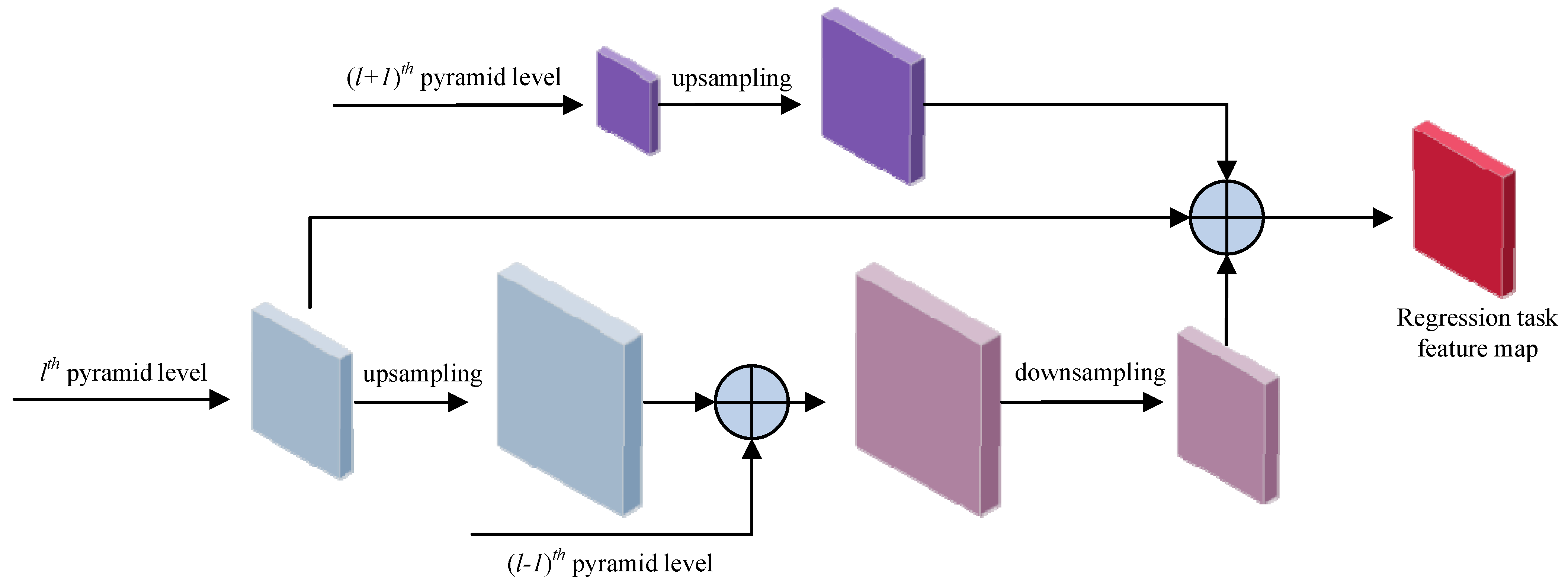 Electronics 14 03246 g005 Electronics 14 03246 g005