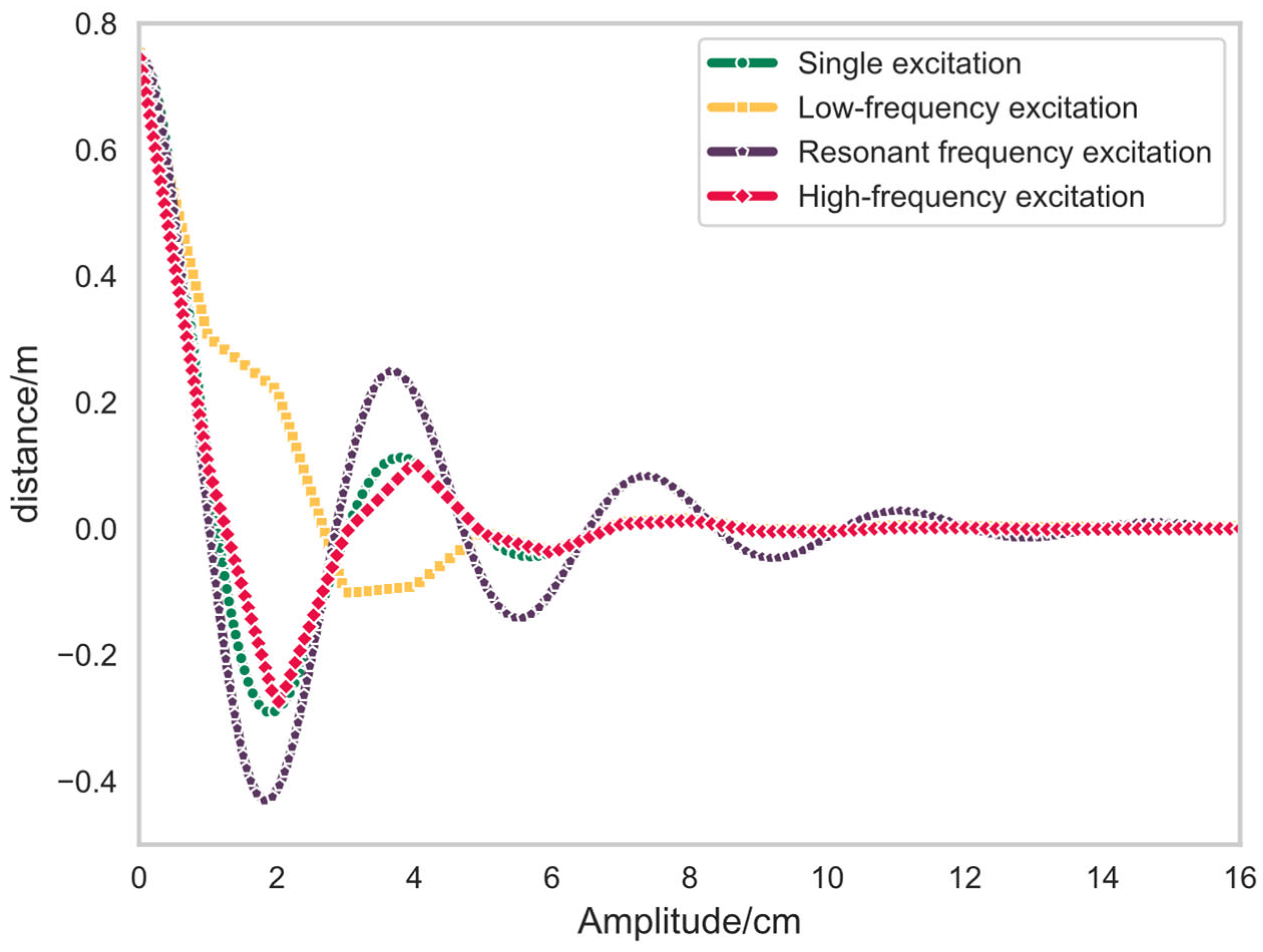 Electronics 14 03246 g009 Electronics 14 03246 g009