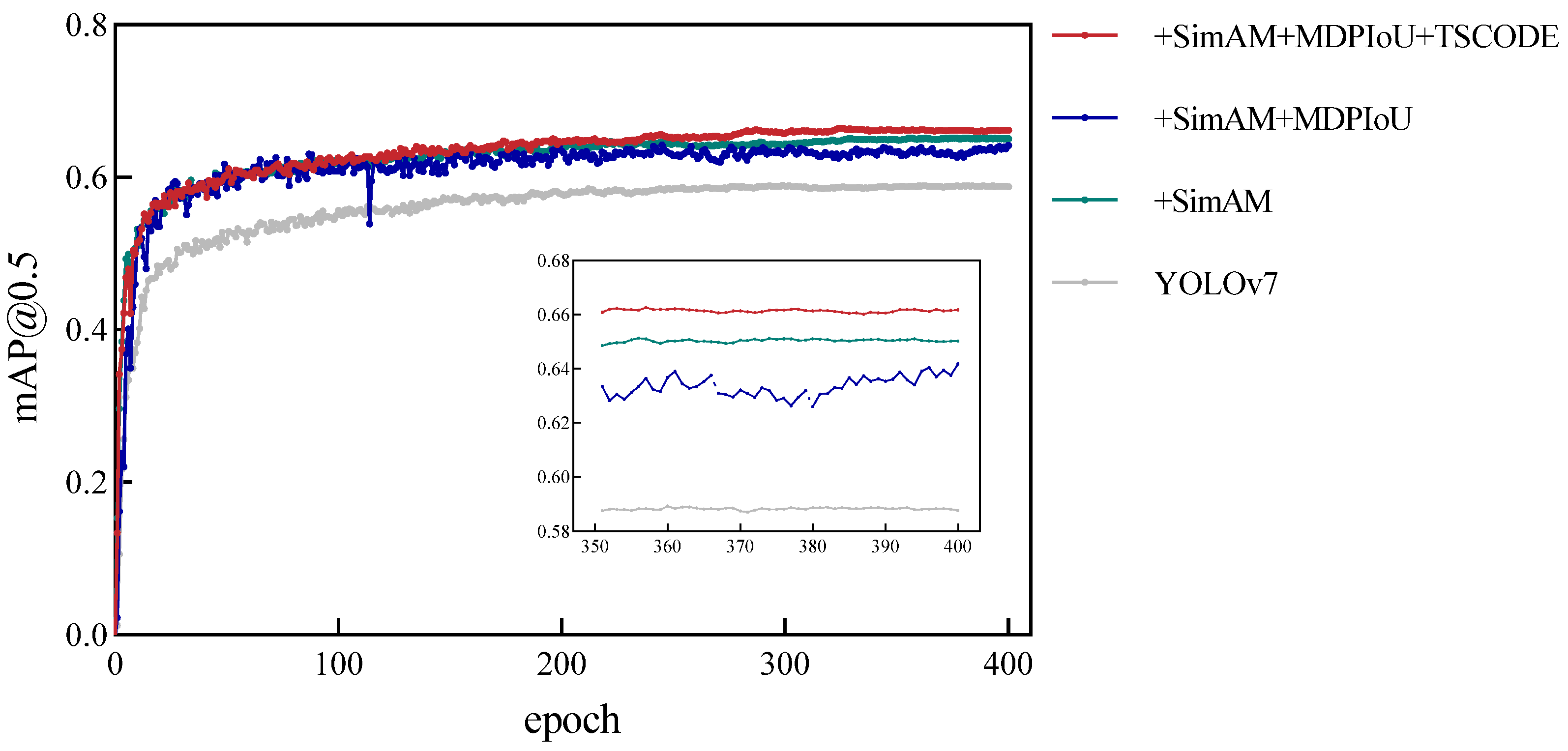 Electronics 14 03246 g012 Electronics 14 03246 g012