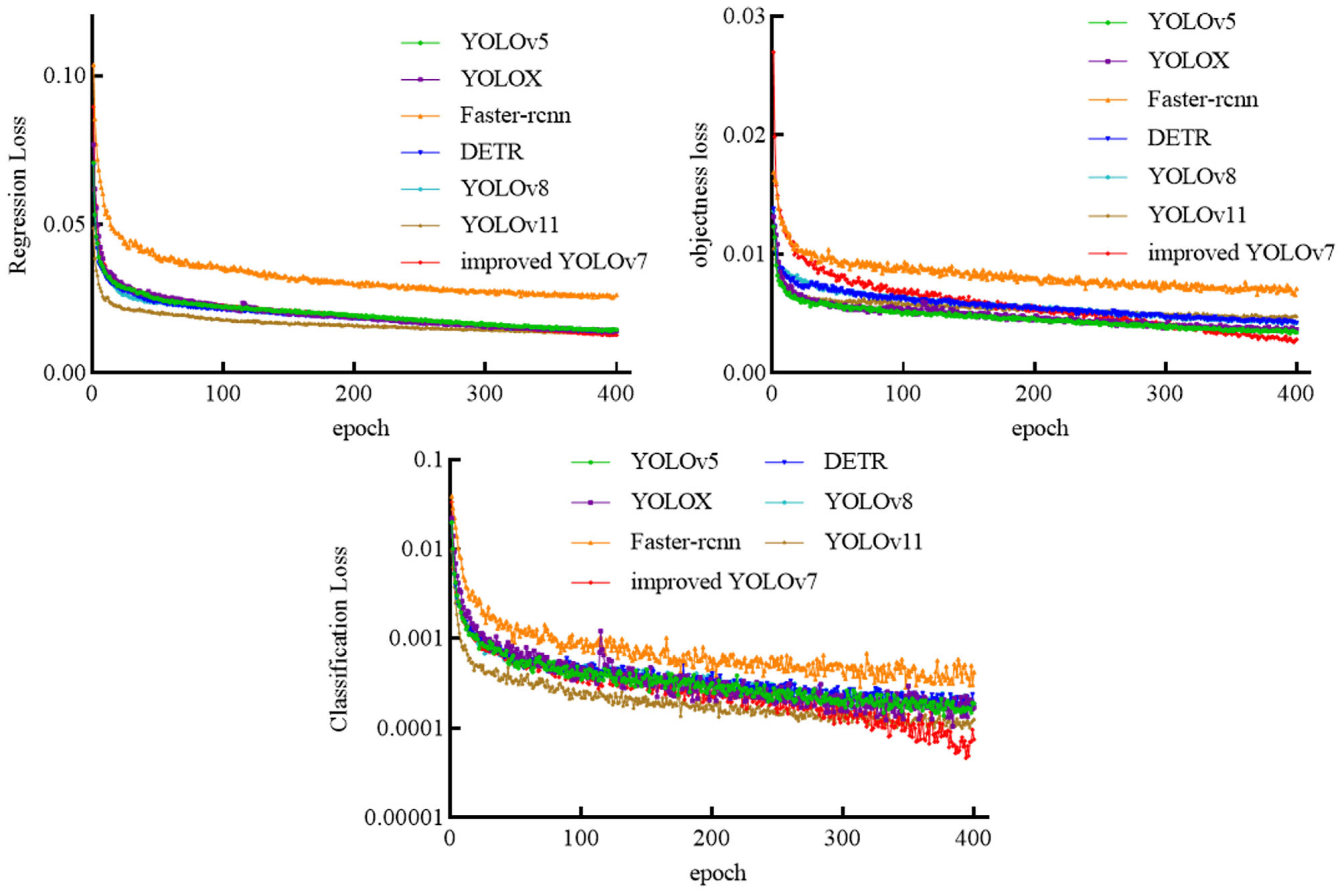Electronics 14 03246 g014 Electronics 14 03246 g014