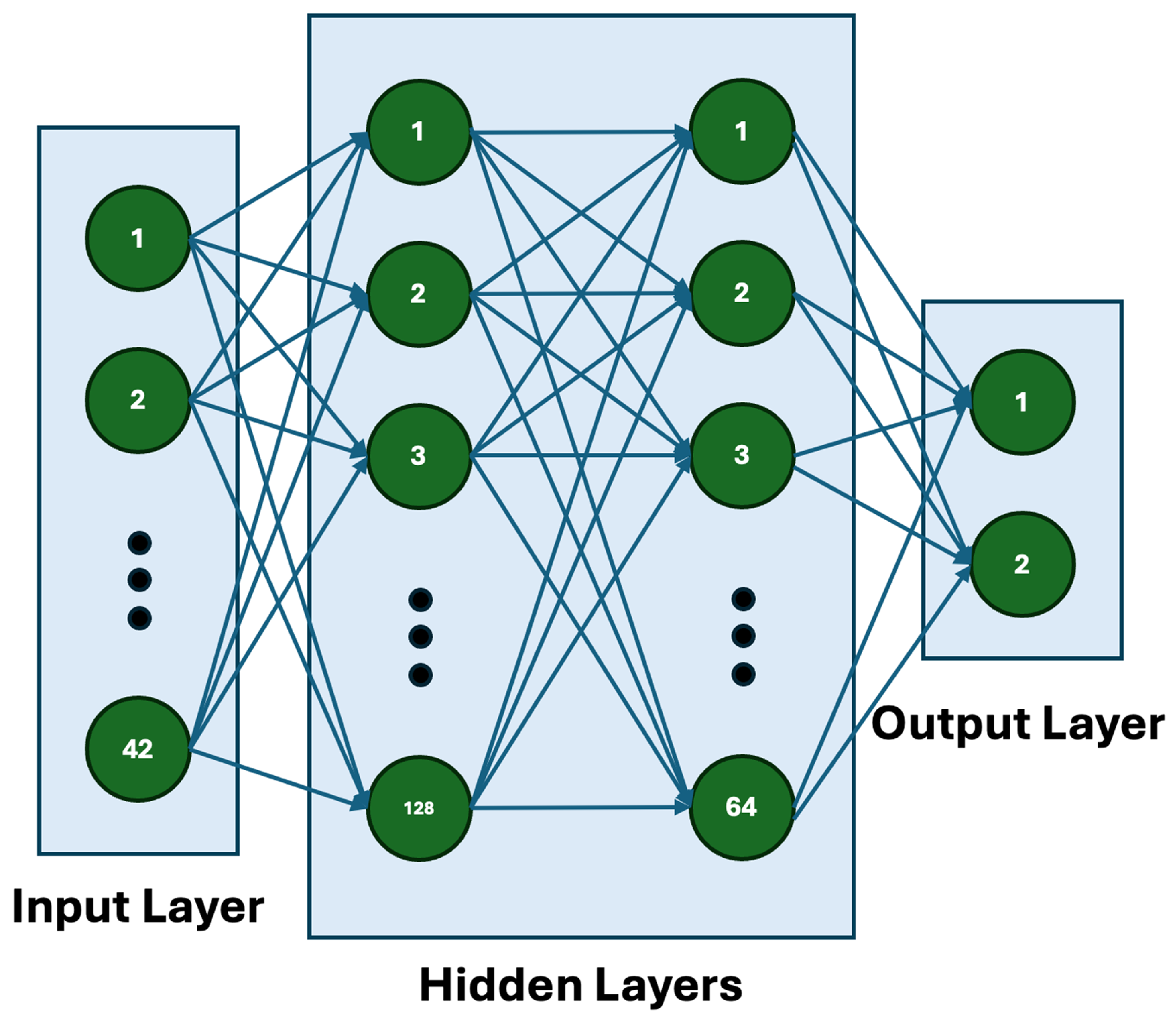 Electronics 14 03249 g001