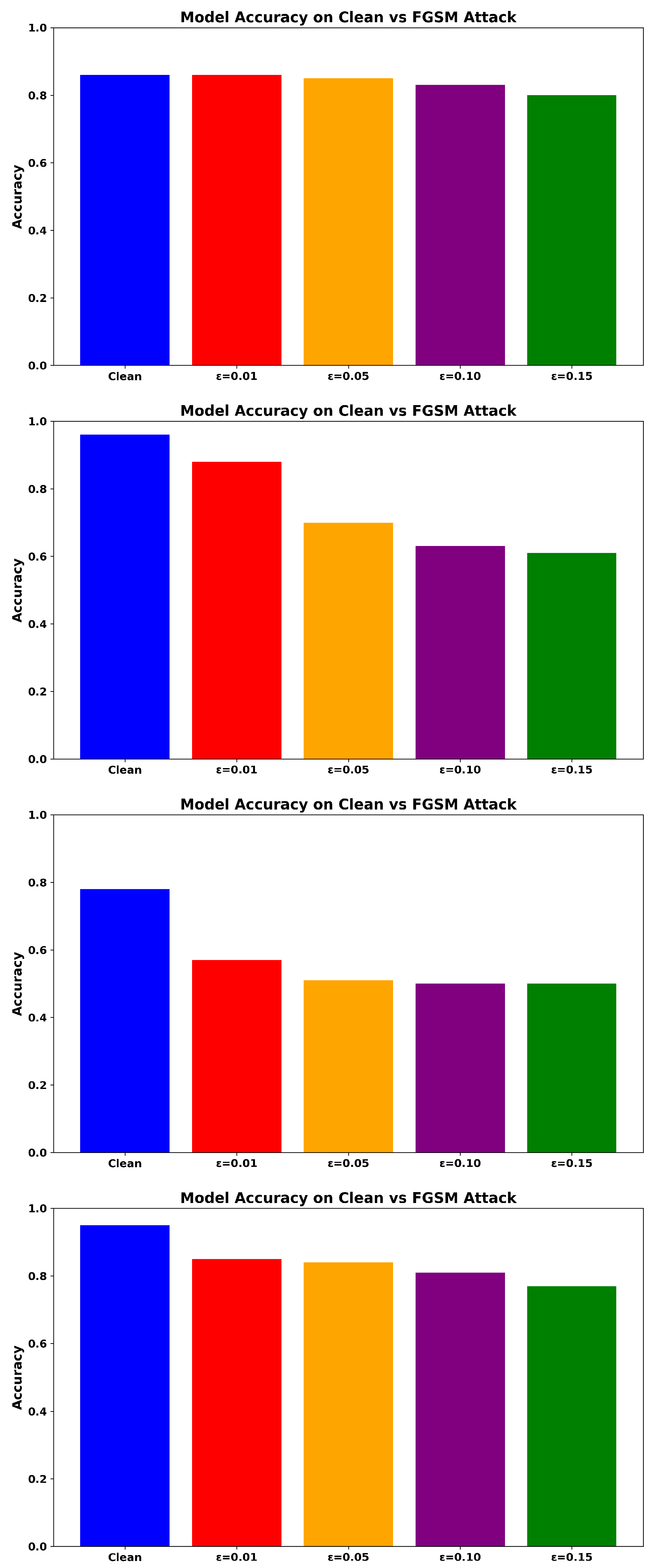 Electronics 14 03249 g004