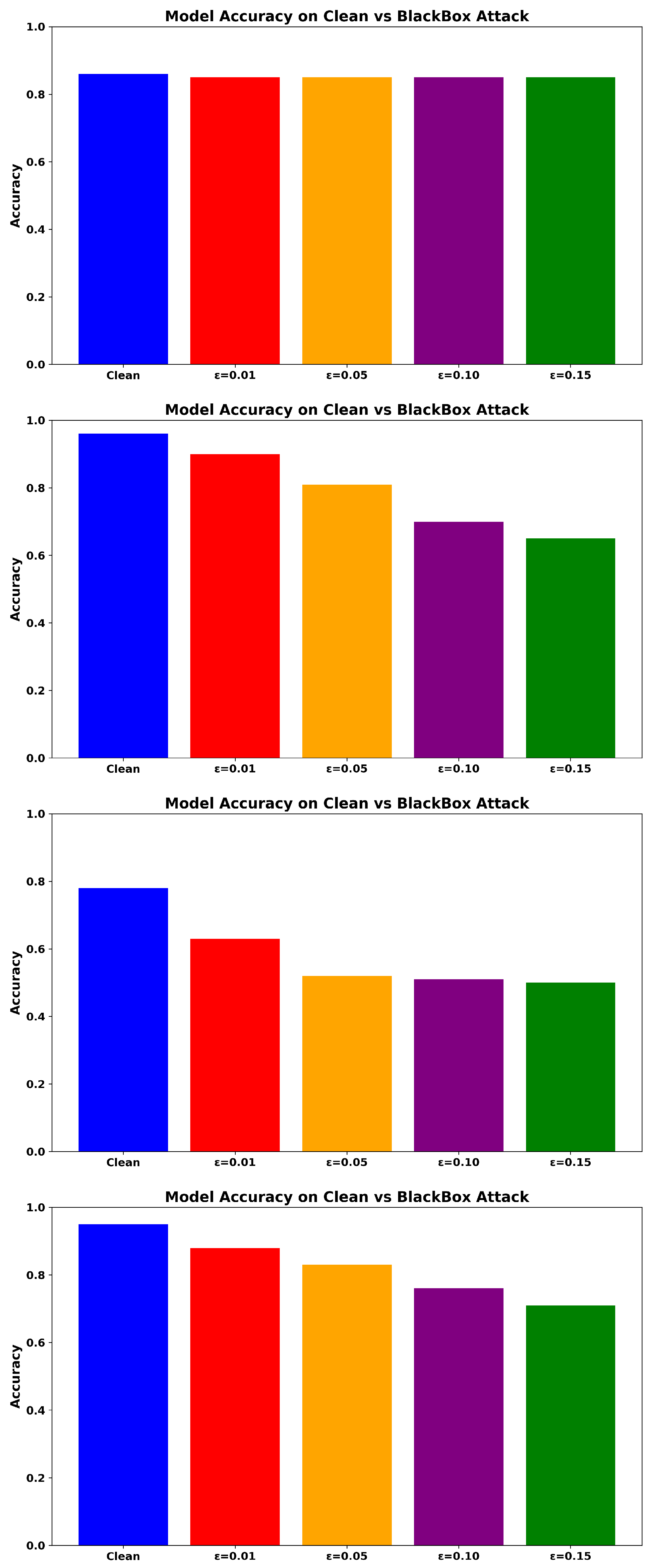 Electronics 14 03249 g005