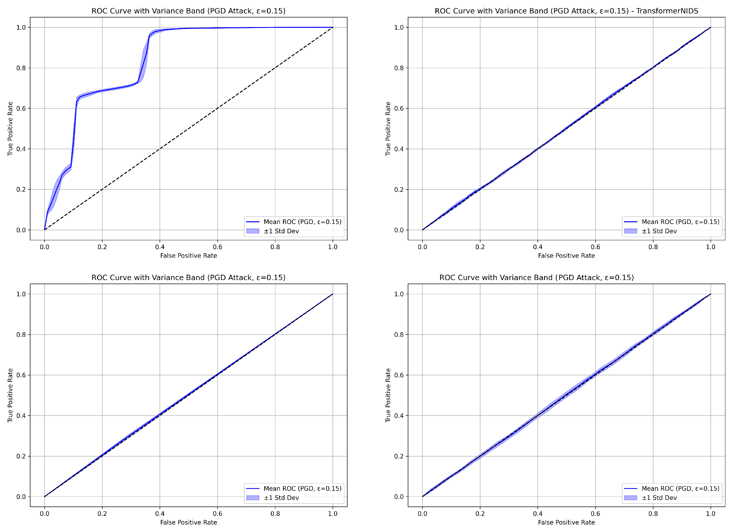 Electronics 14 03249 g006