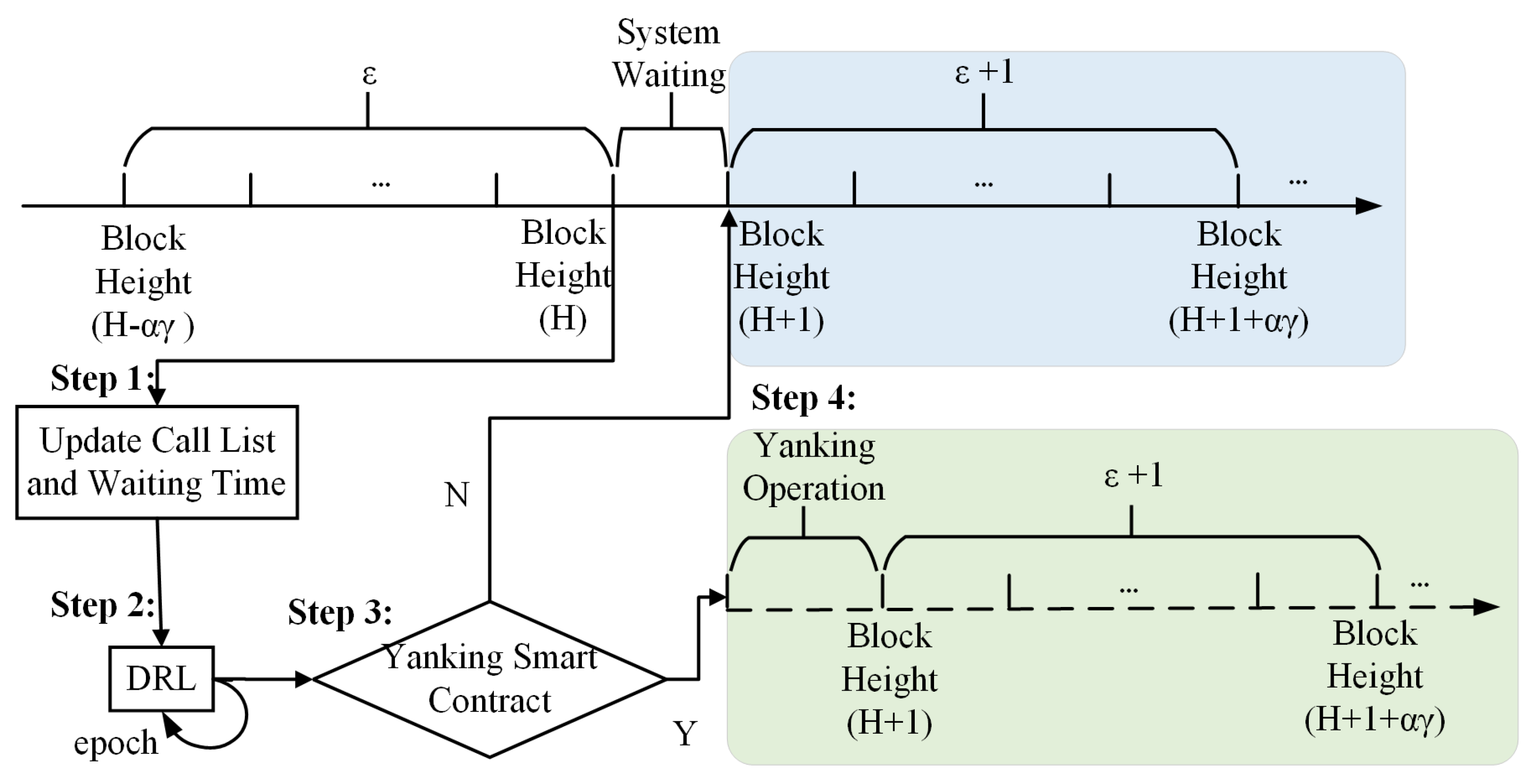 Electronics 14 03254 g003 Electronics 14 03254 g003