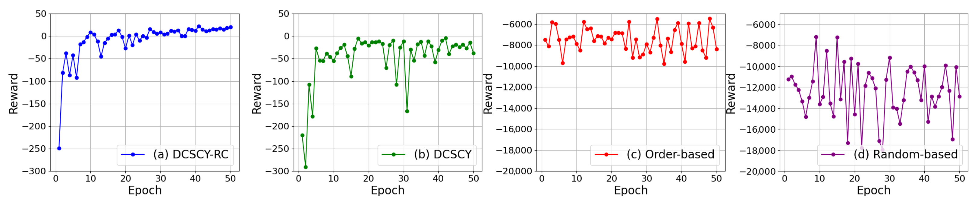 Electronics 14 03254 g004 Electronics 14 03254 g004