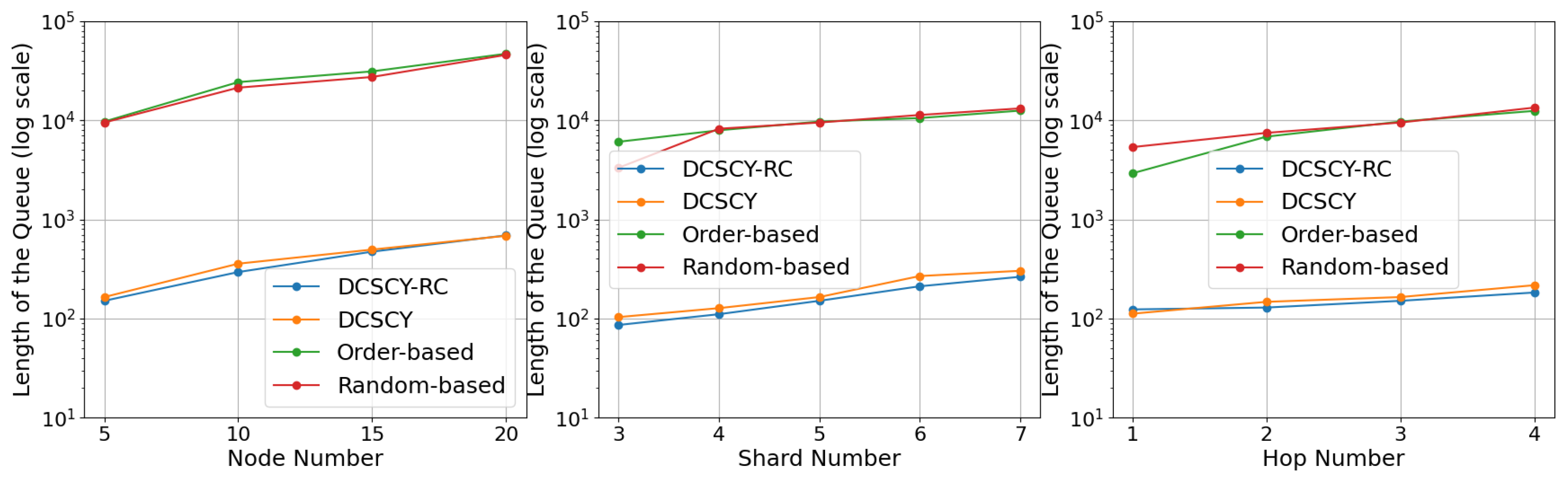 Electronics 14 03254 g005 Electronics 14 03254 g005
