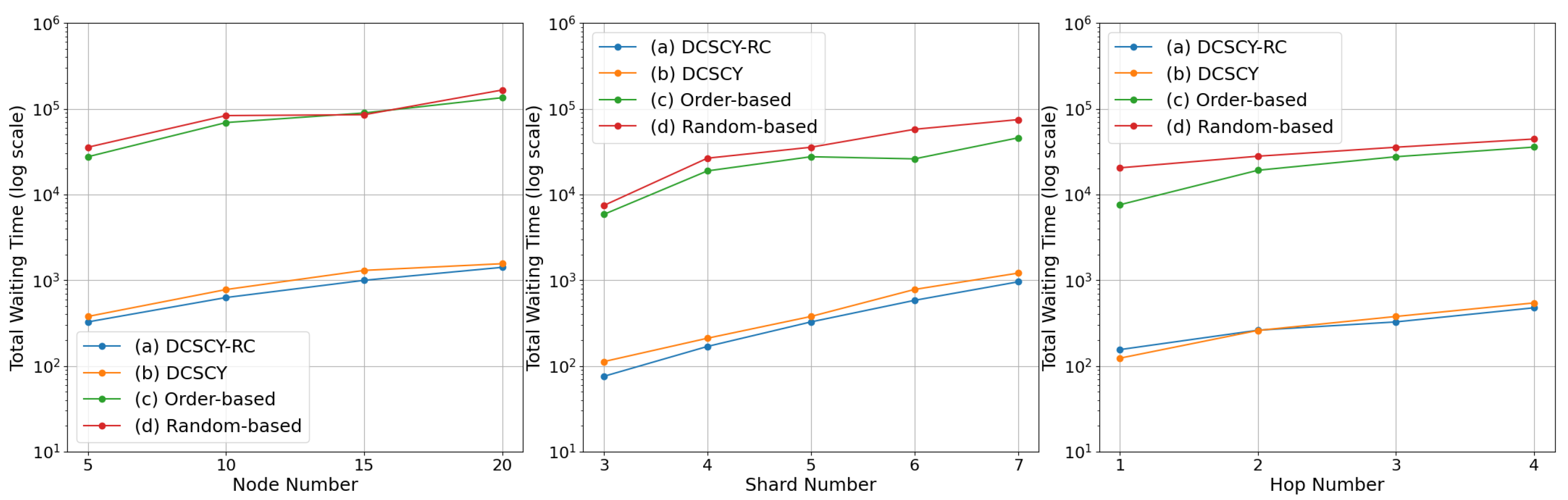 Electronics 14 03254 g006 Electronics 14 03254 g006