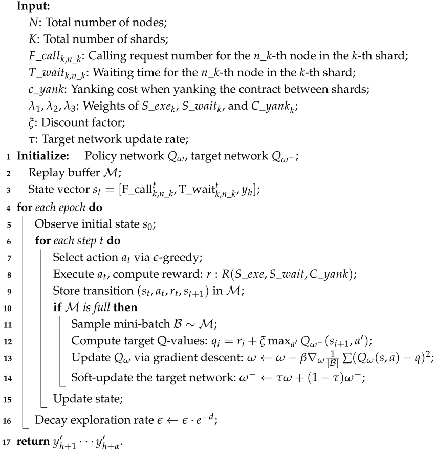 Electronics 14 03254 i001