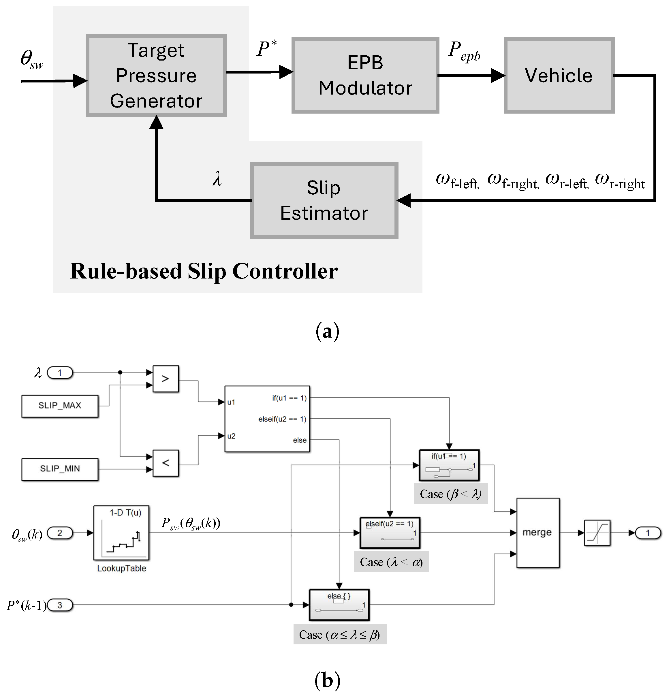 Electronics 14 03255 g004
