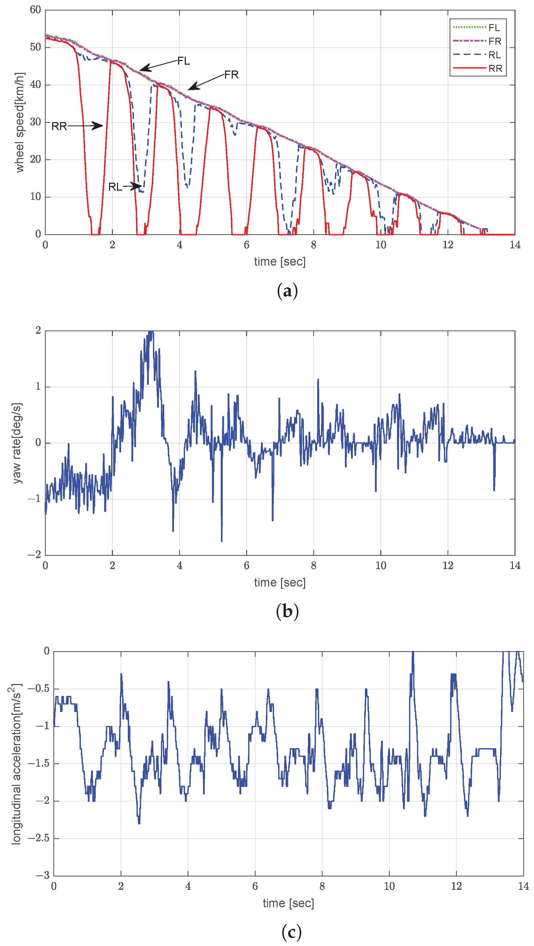 Electronics 14 03255 g009
