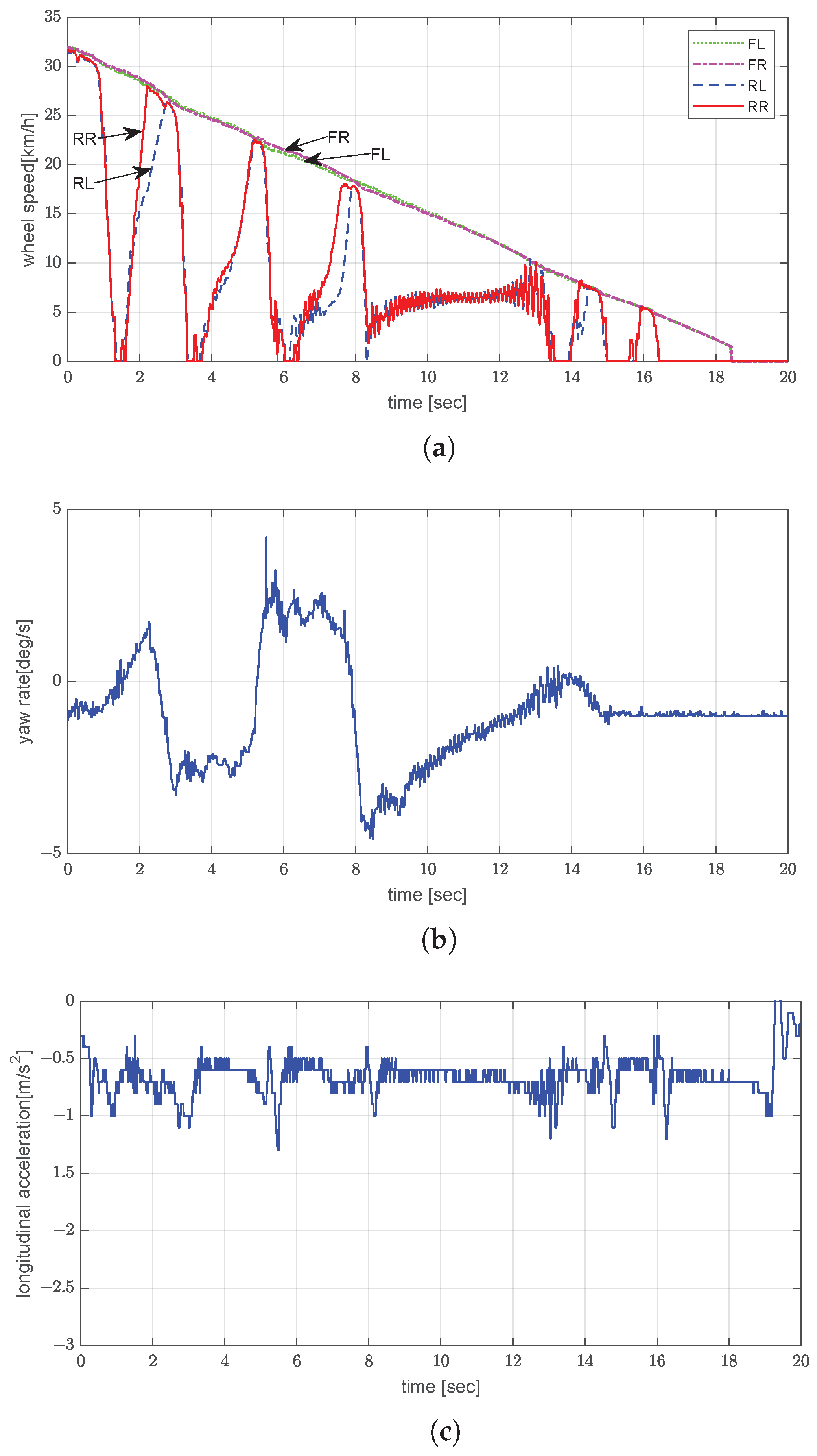 Electronics 14 03255 g010