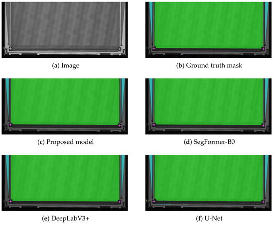 Electronics 14 03260 g0a1