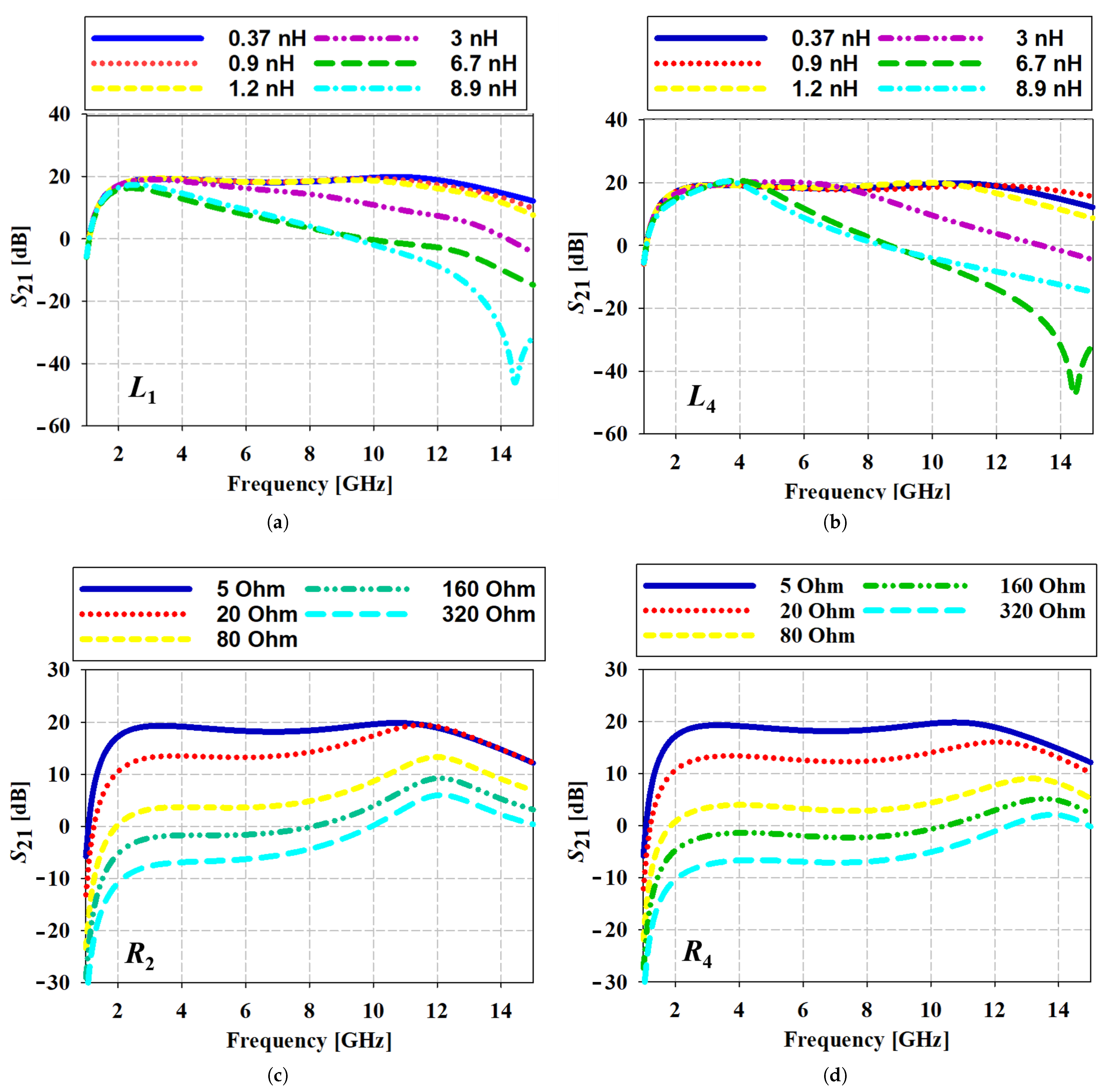 Electronics 14 03272 g002