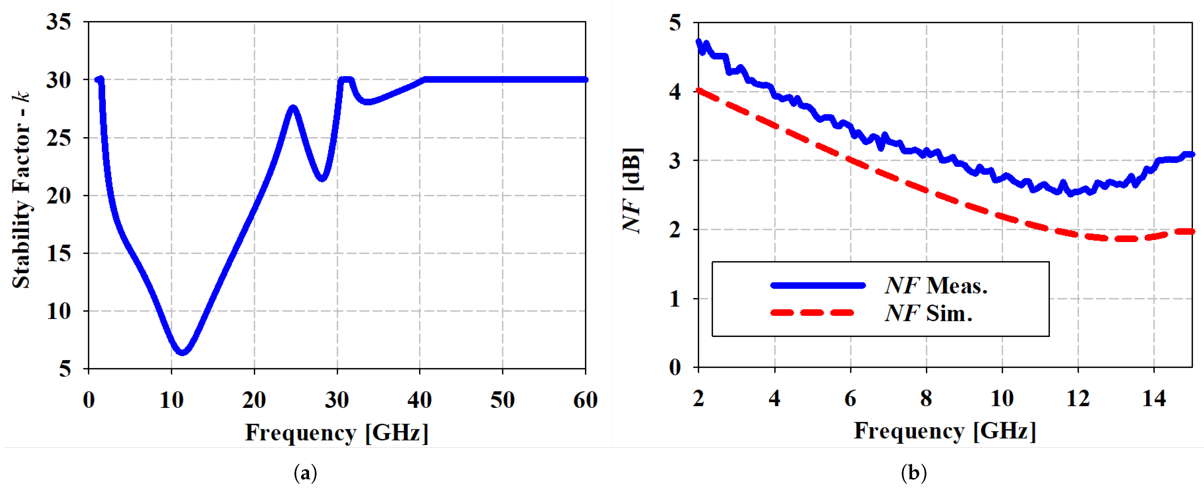 Electronics 14 03272 g005