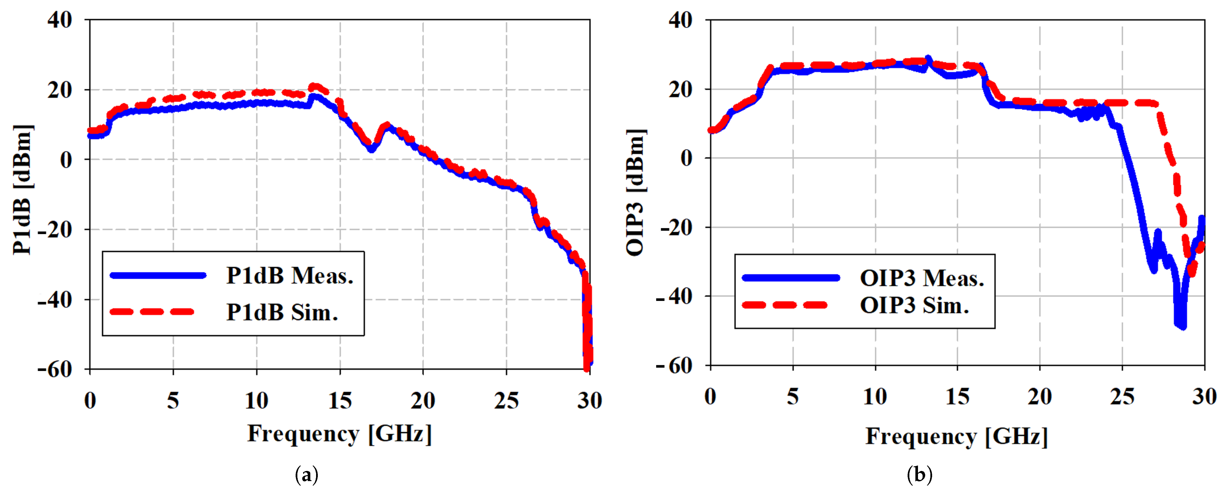 Electronics 14 03272 g006