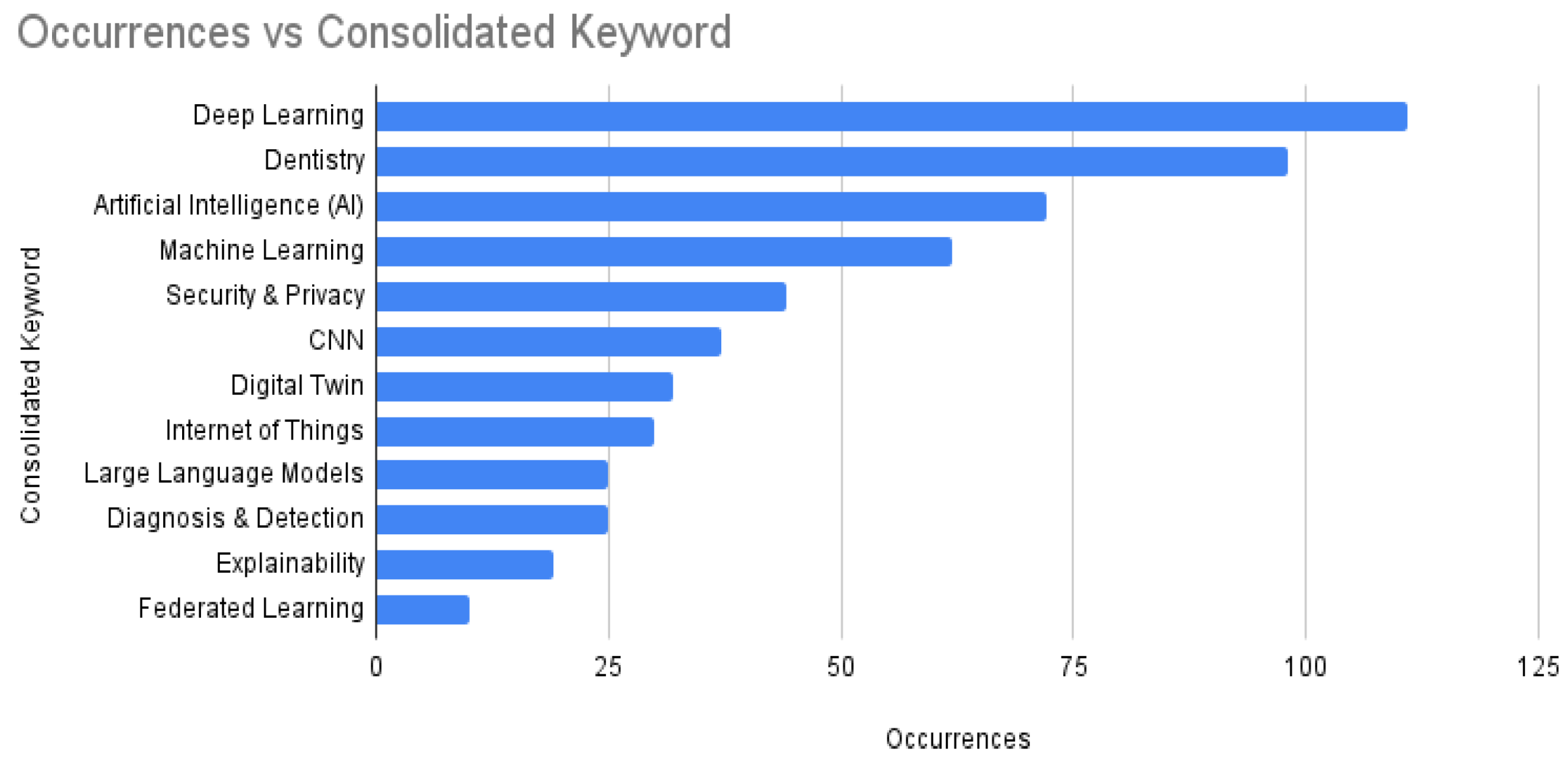 Electronics 14 03278 g003