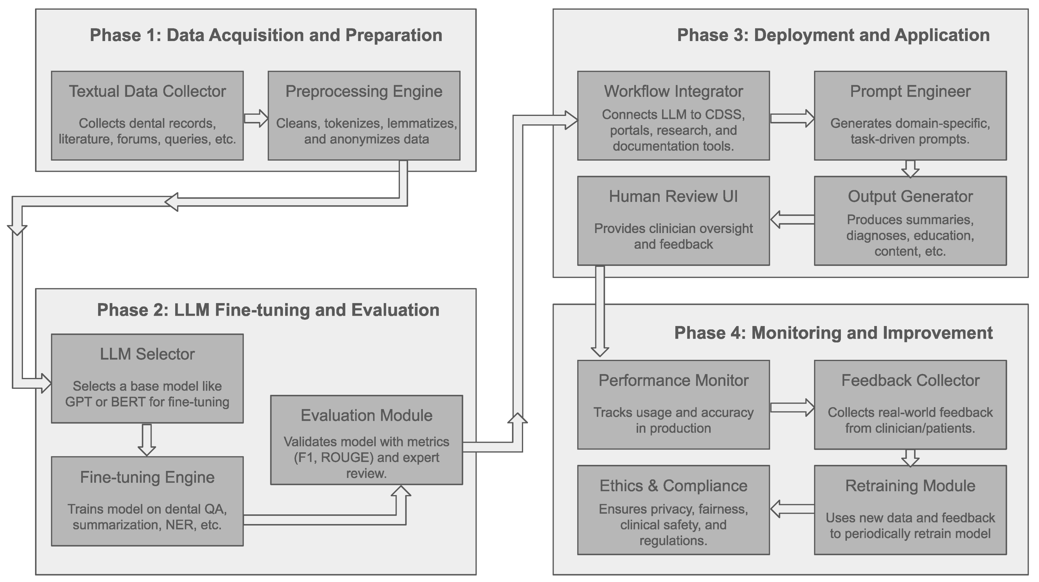 Electronics 14 03278 g005