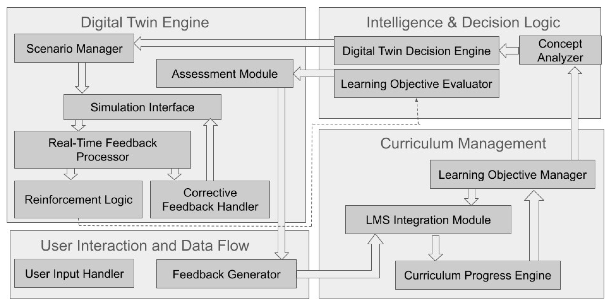 Electronics 14 03278 g007