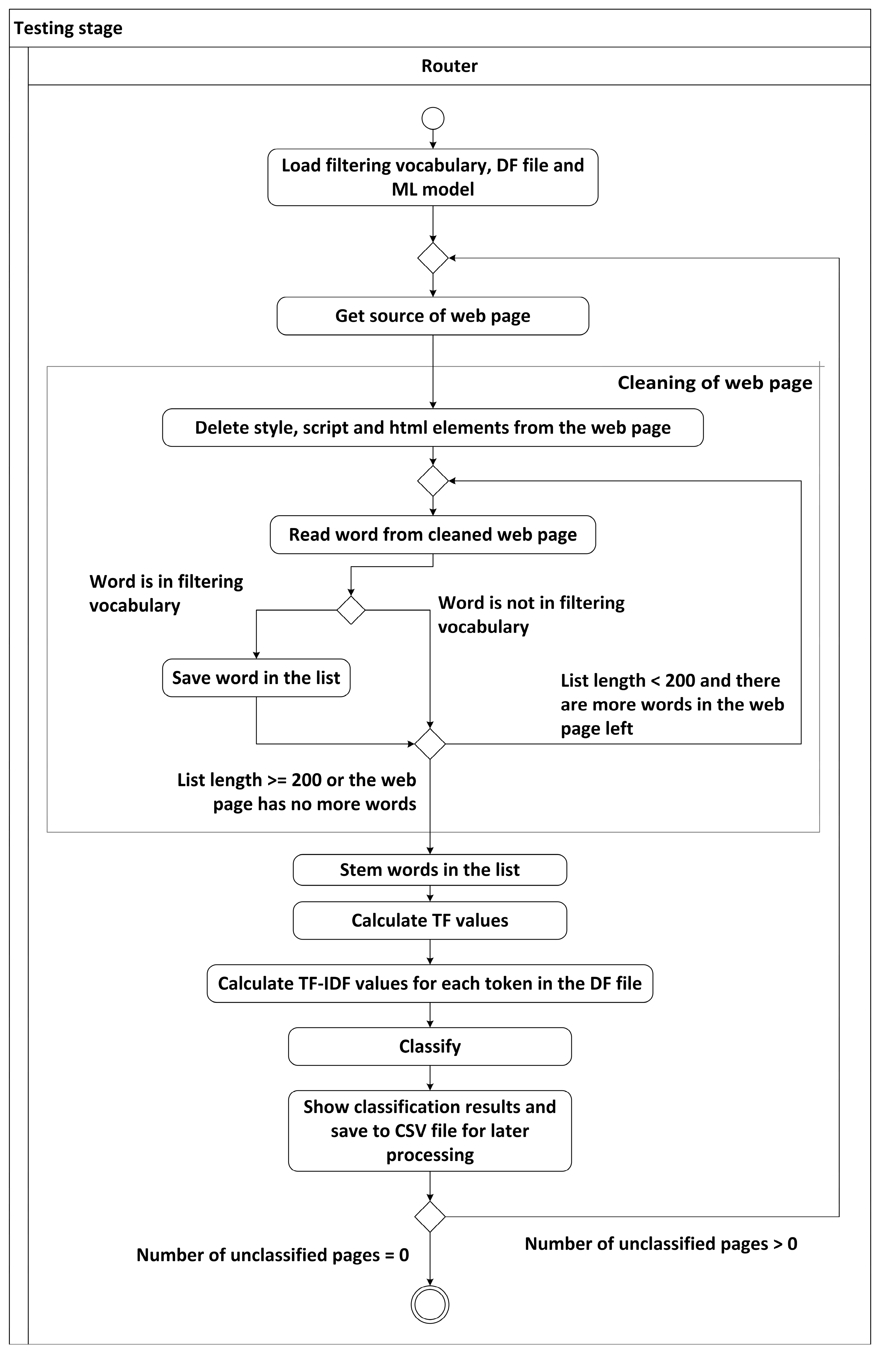 Electronics 14 03280 g004