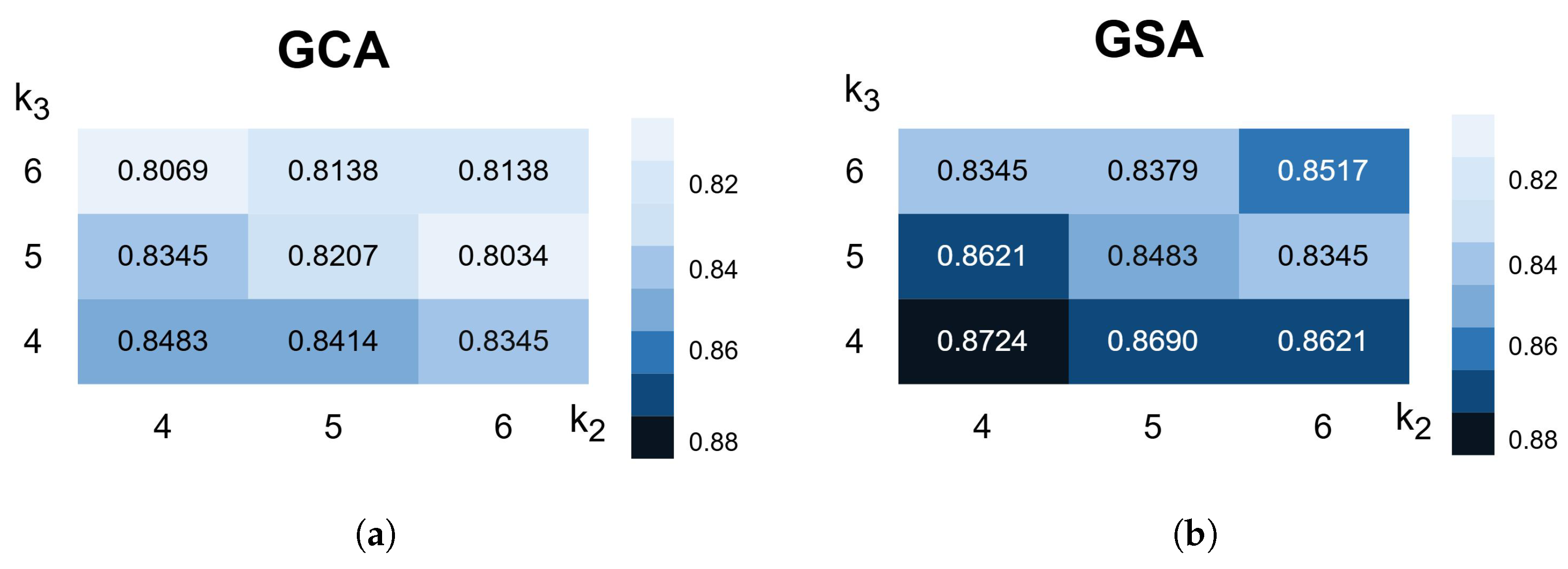 Electronics 14 03284 g003