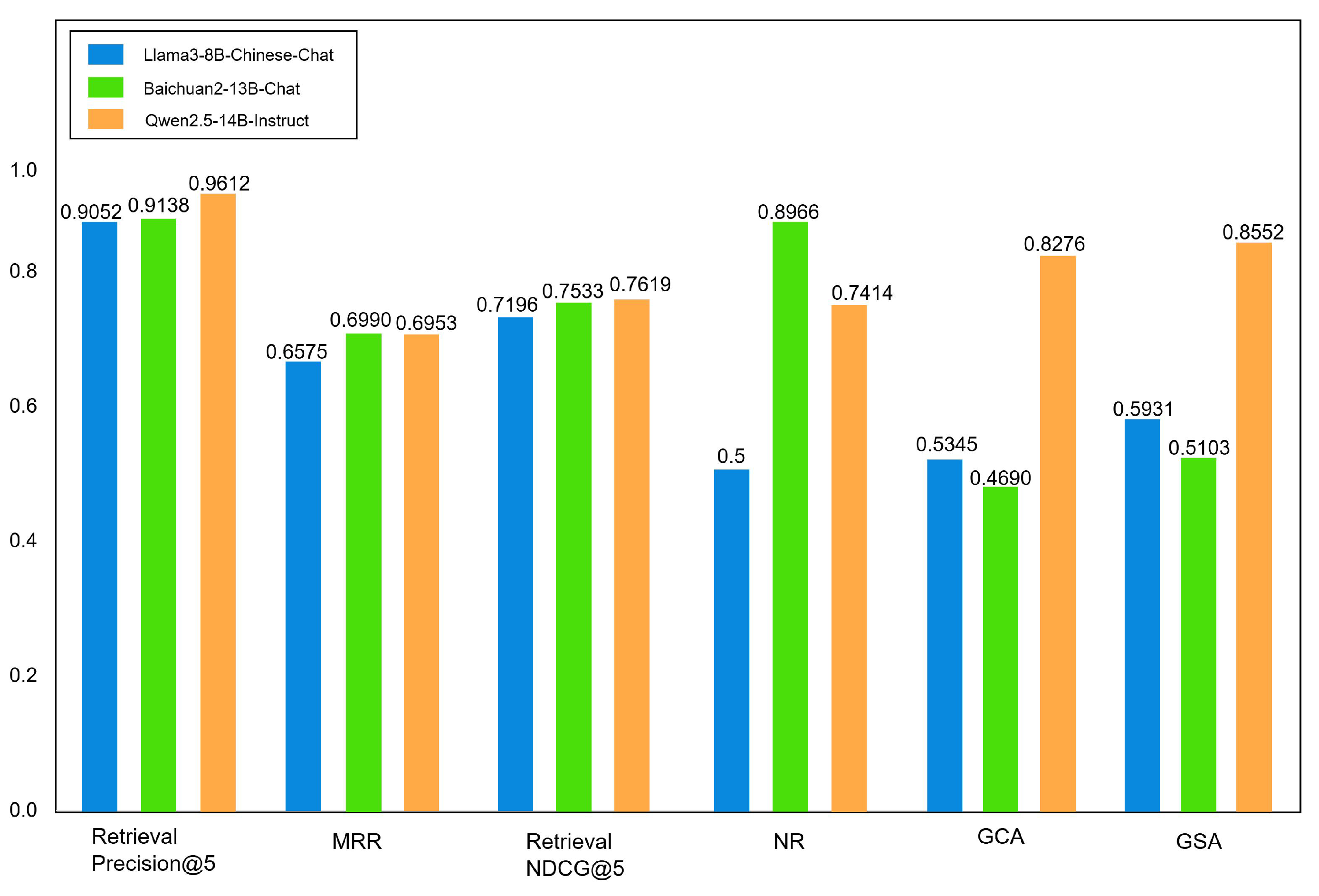 Electronics 14 03284 g004