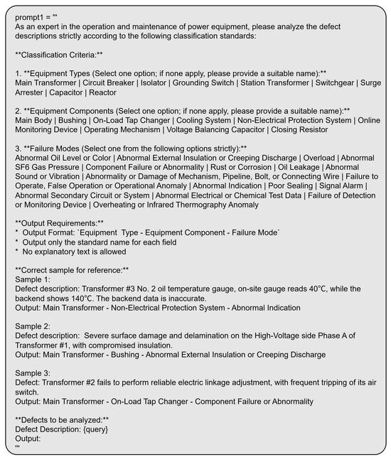 Electronics 14 03284 g0a1