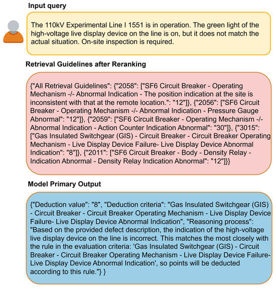 Electronics 14 03284 g0a3