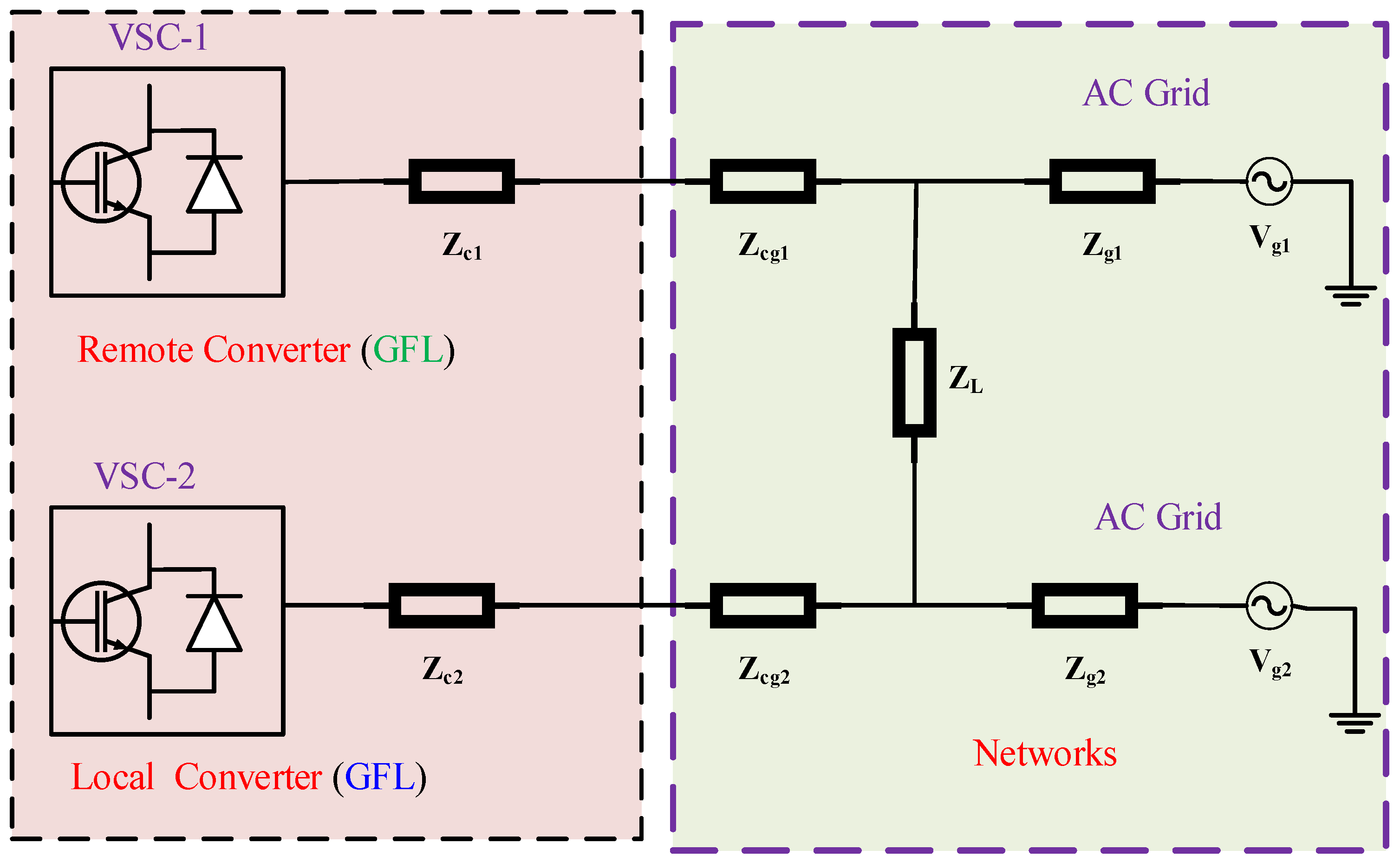 Electronics 14 03285 g001