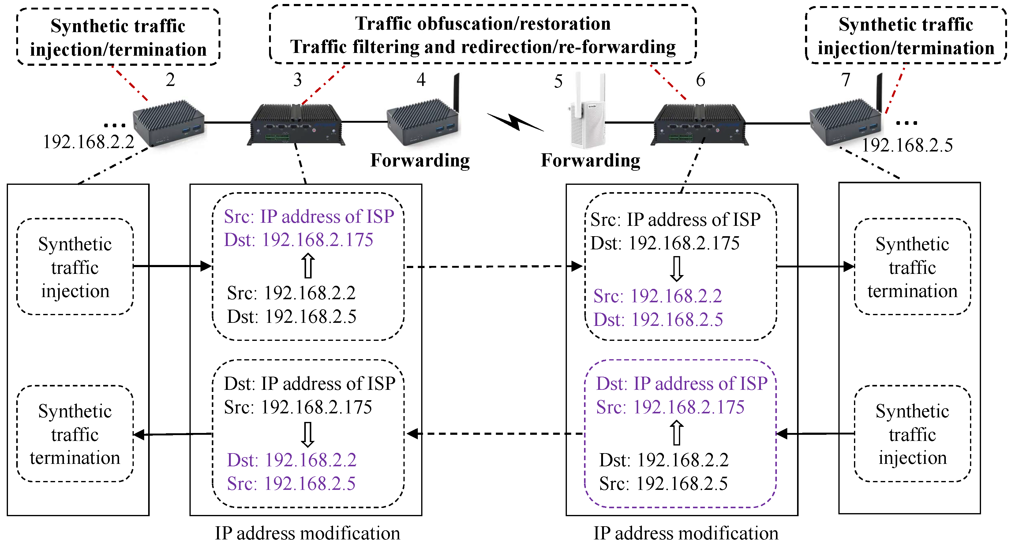 Electronics 14 03294 g005