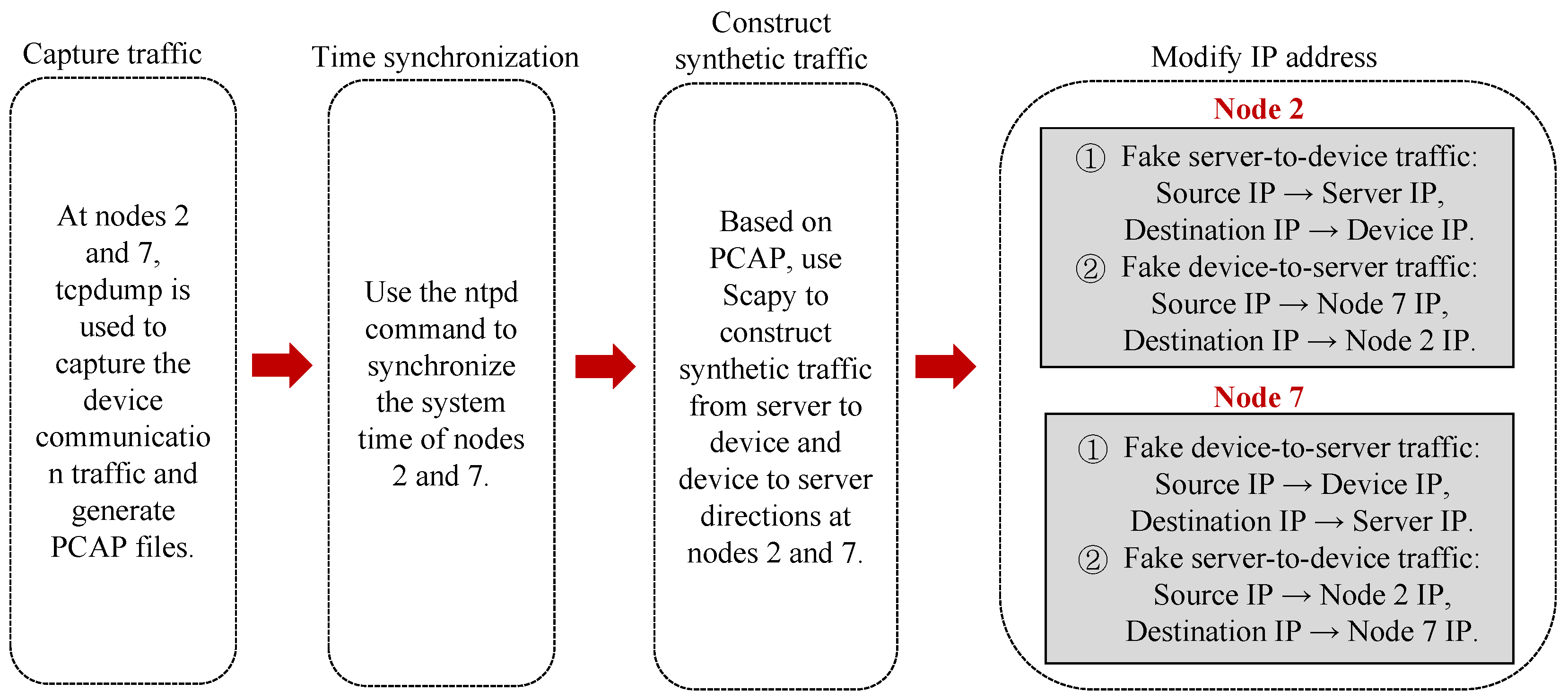 Electronics 14 03294 g006