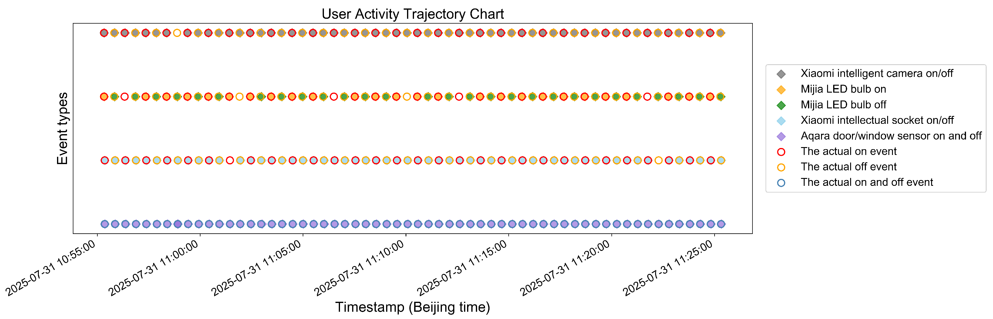 Electronics 14 03294 g013