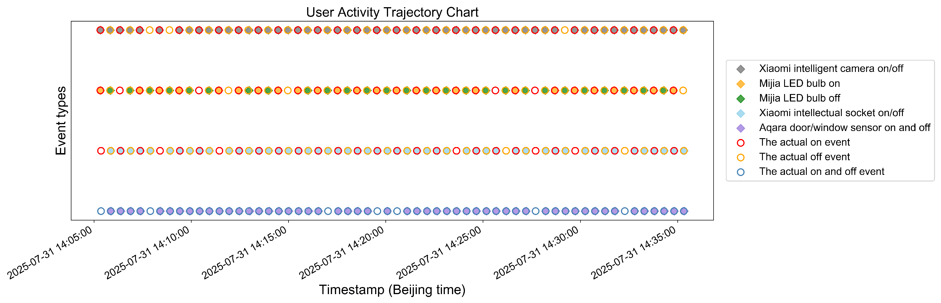 Electronics 14 03294 g014