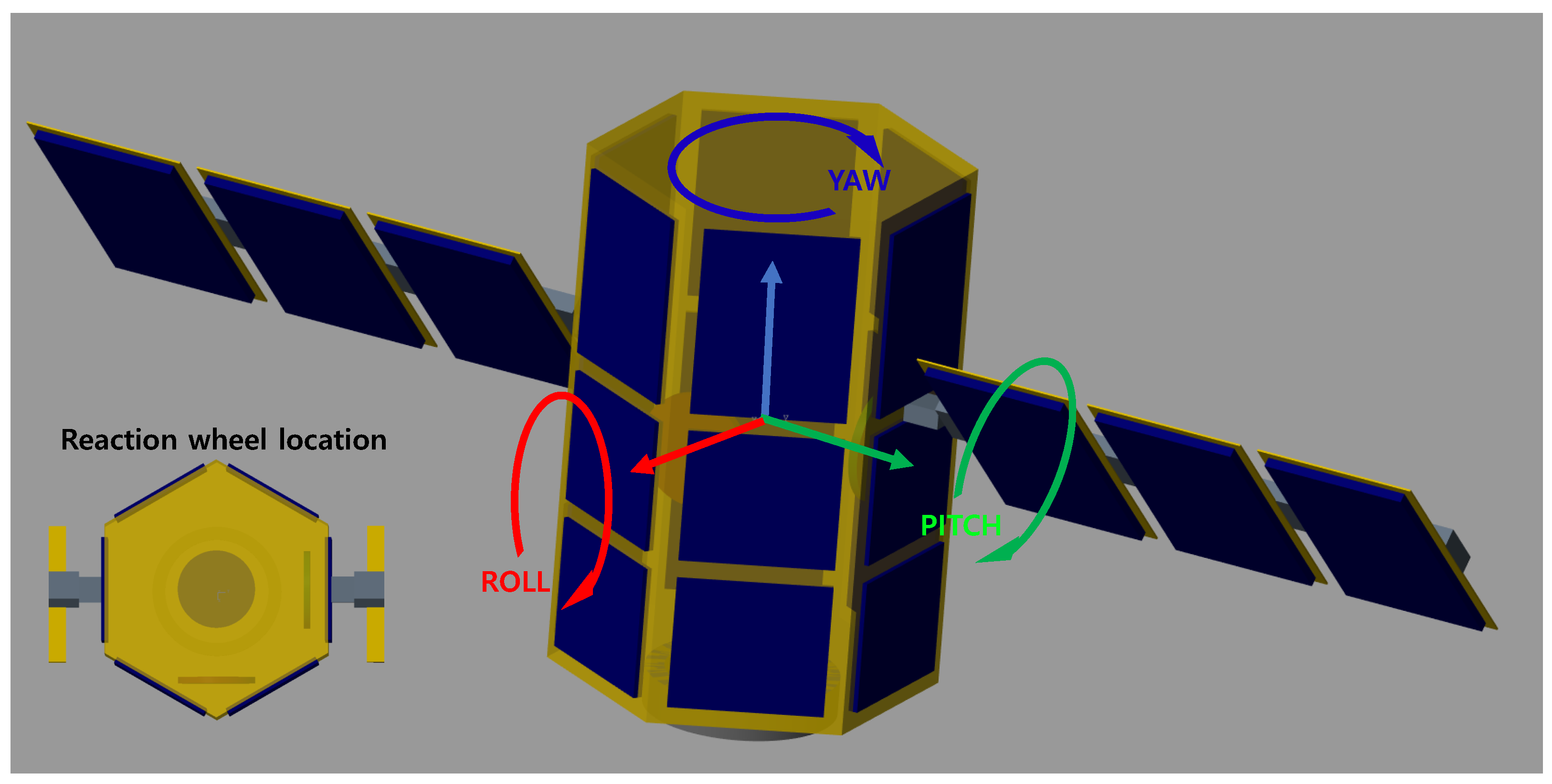 Electronics 14 03298 g001
