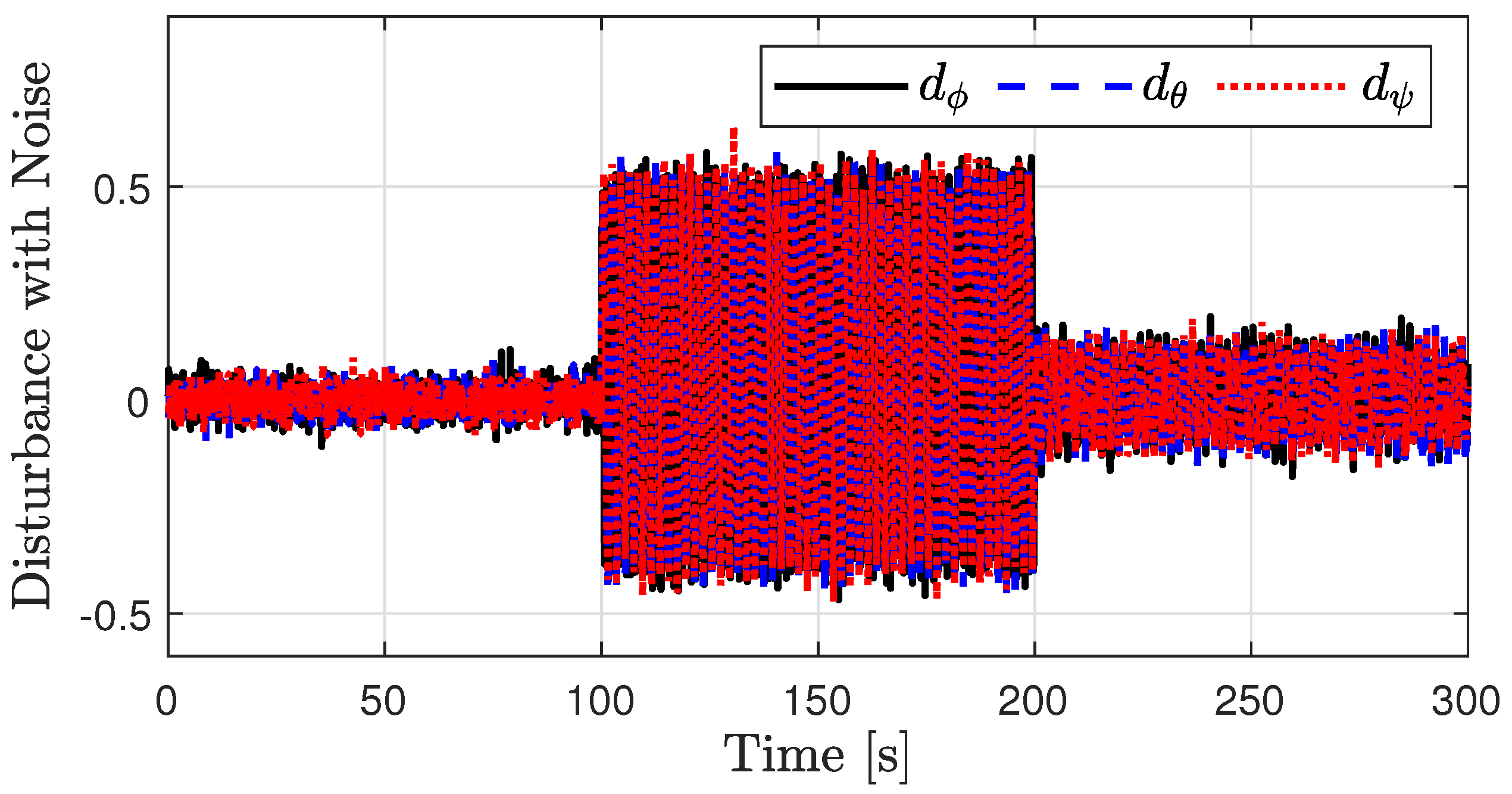 Electronics 14 03298 g003