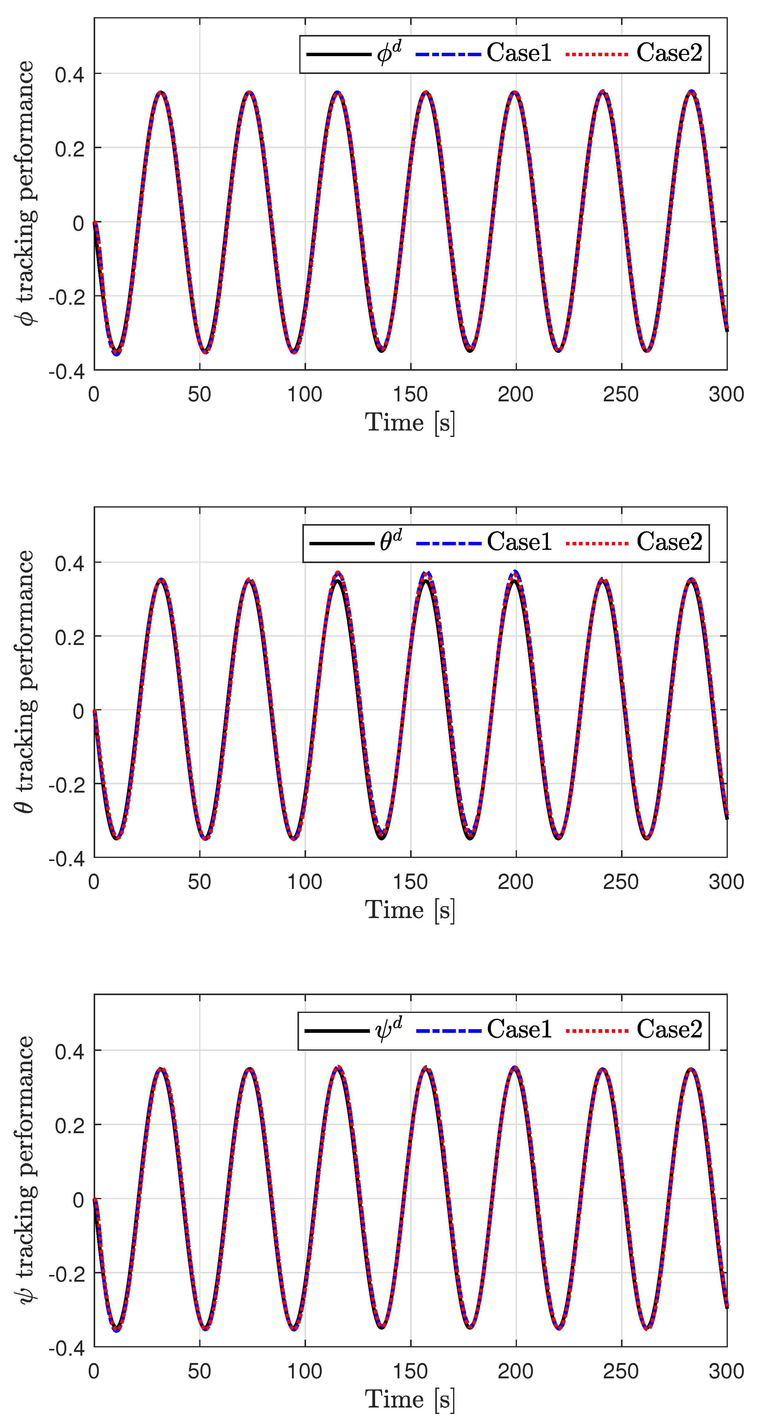 Electronics 14 03298 g004