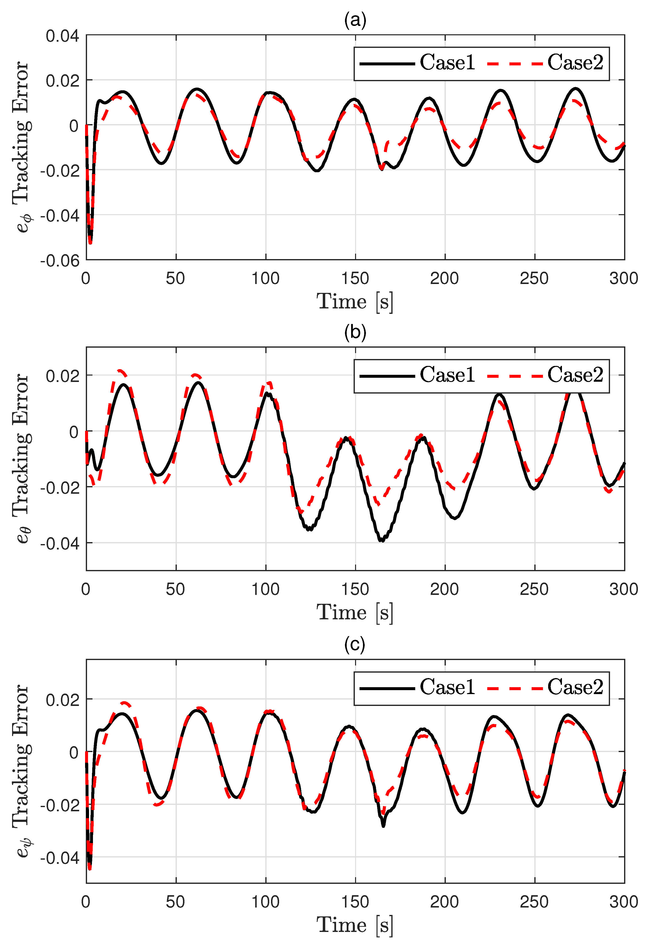Electronics 14 03298 g005