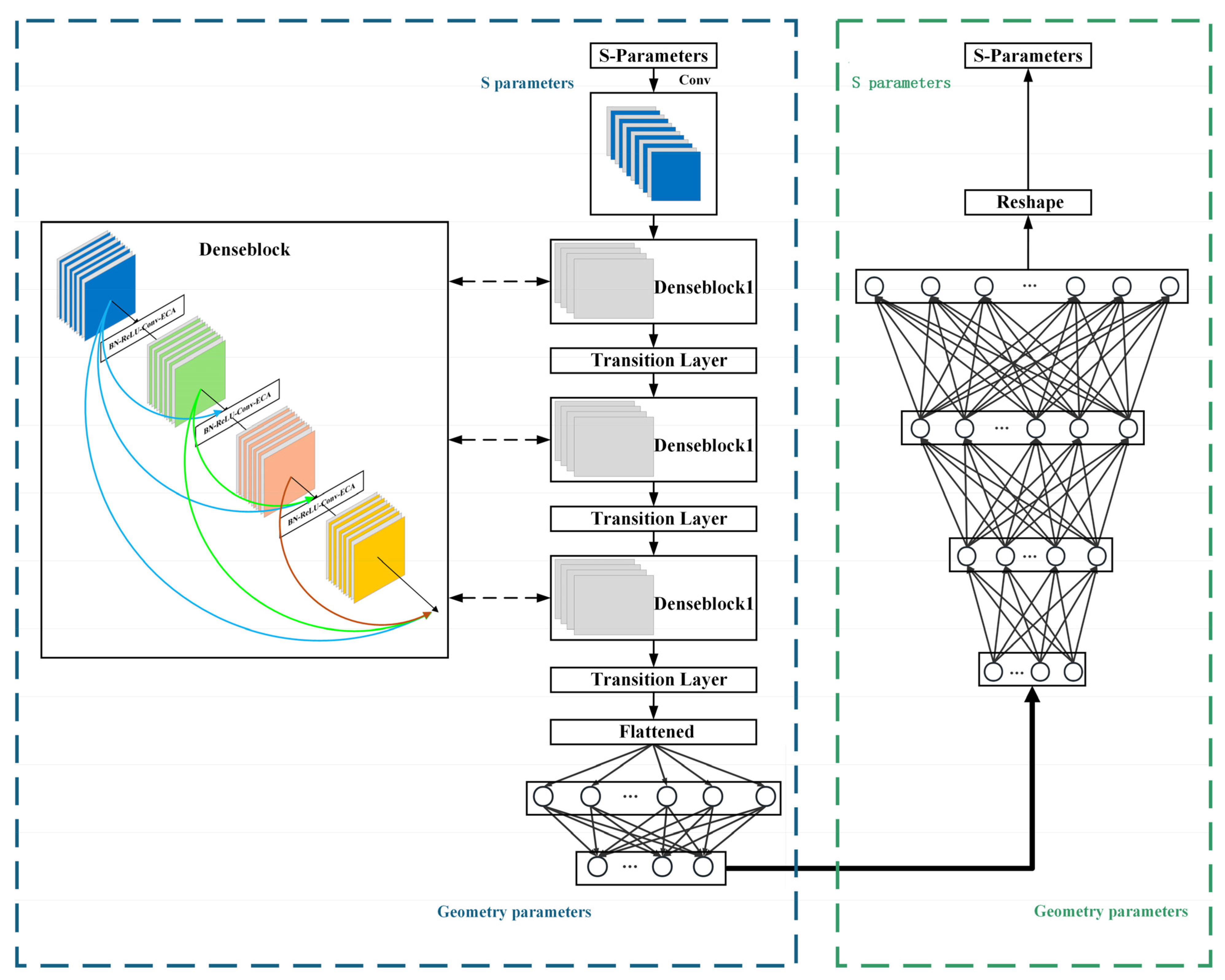 Electronics 14 03305 g002