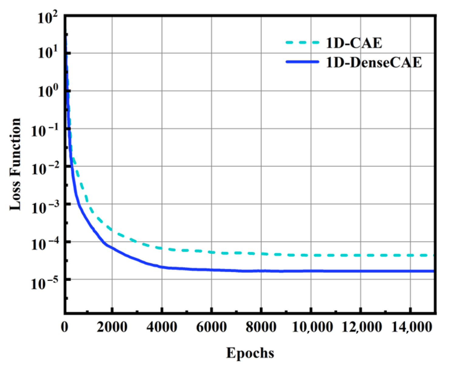 Electronics 14 03305 g005