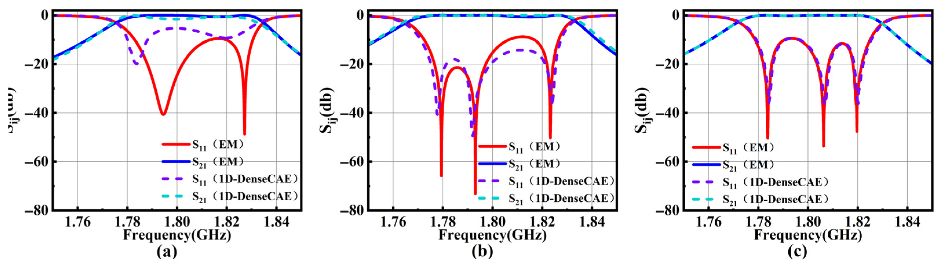 Electronics 14 03305 g006
