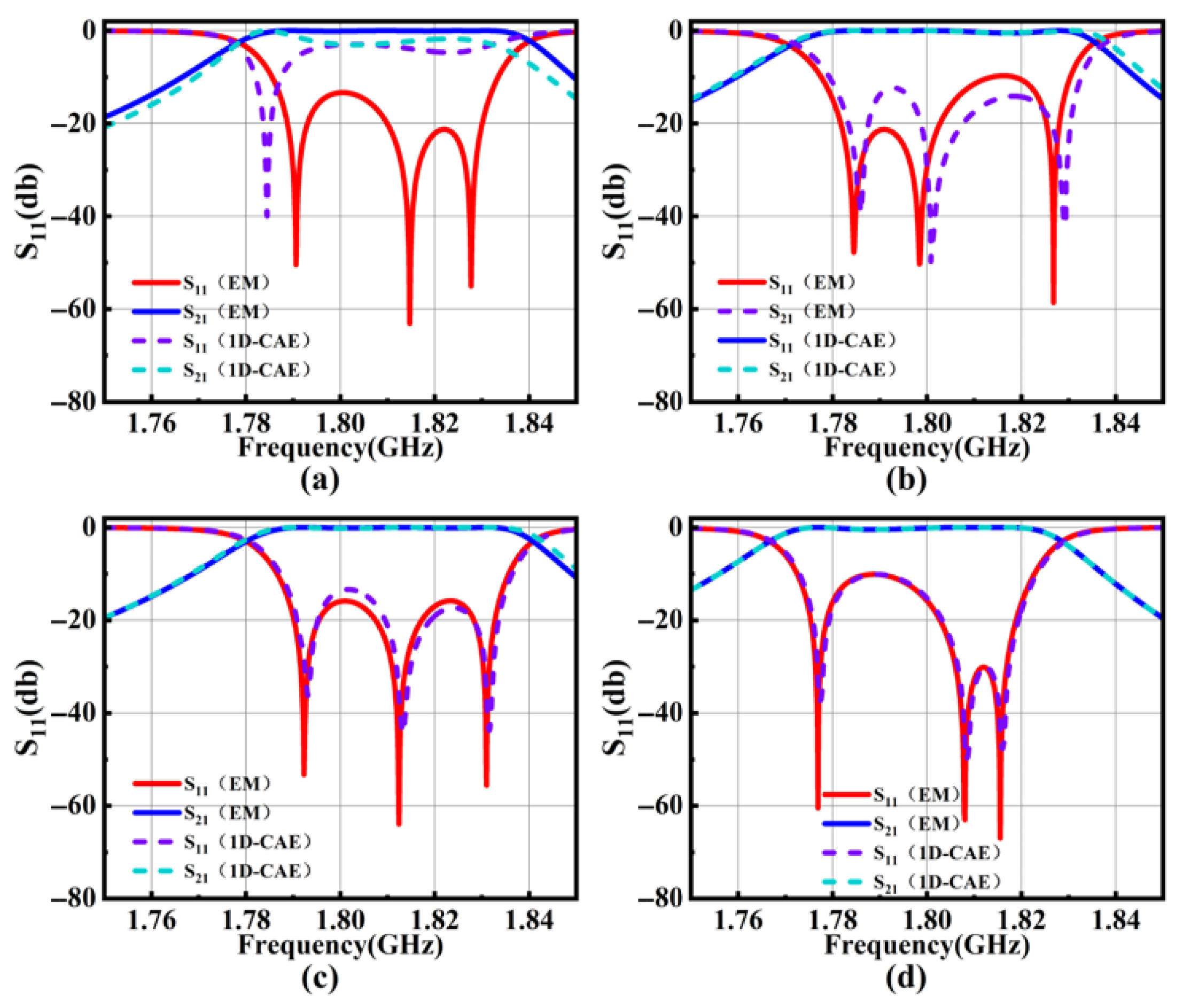 Electronics 14 03305 g007
