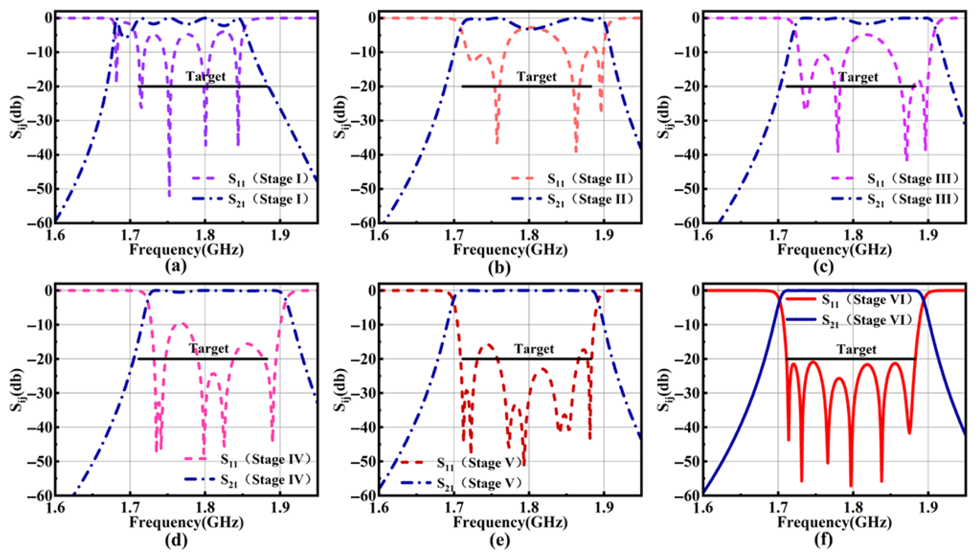 Electronics 14 03305 g009