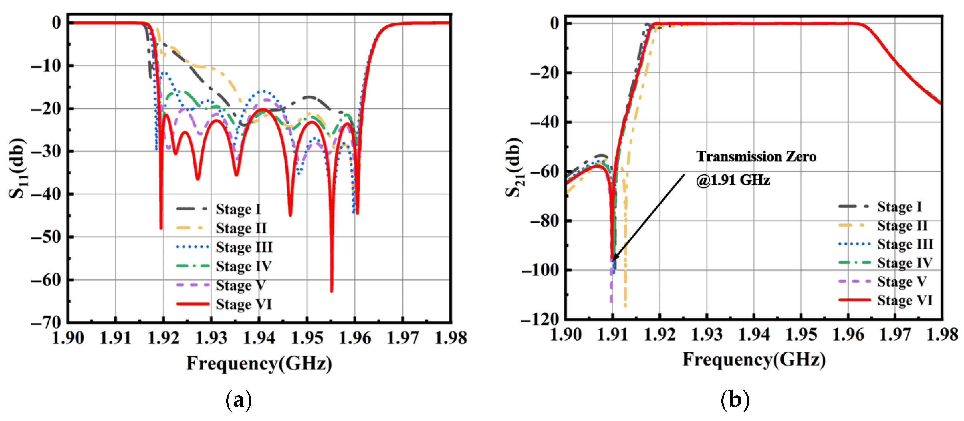 Electronics 14 03305 g011
