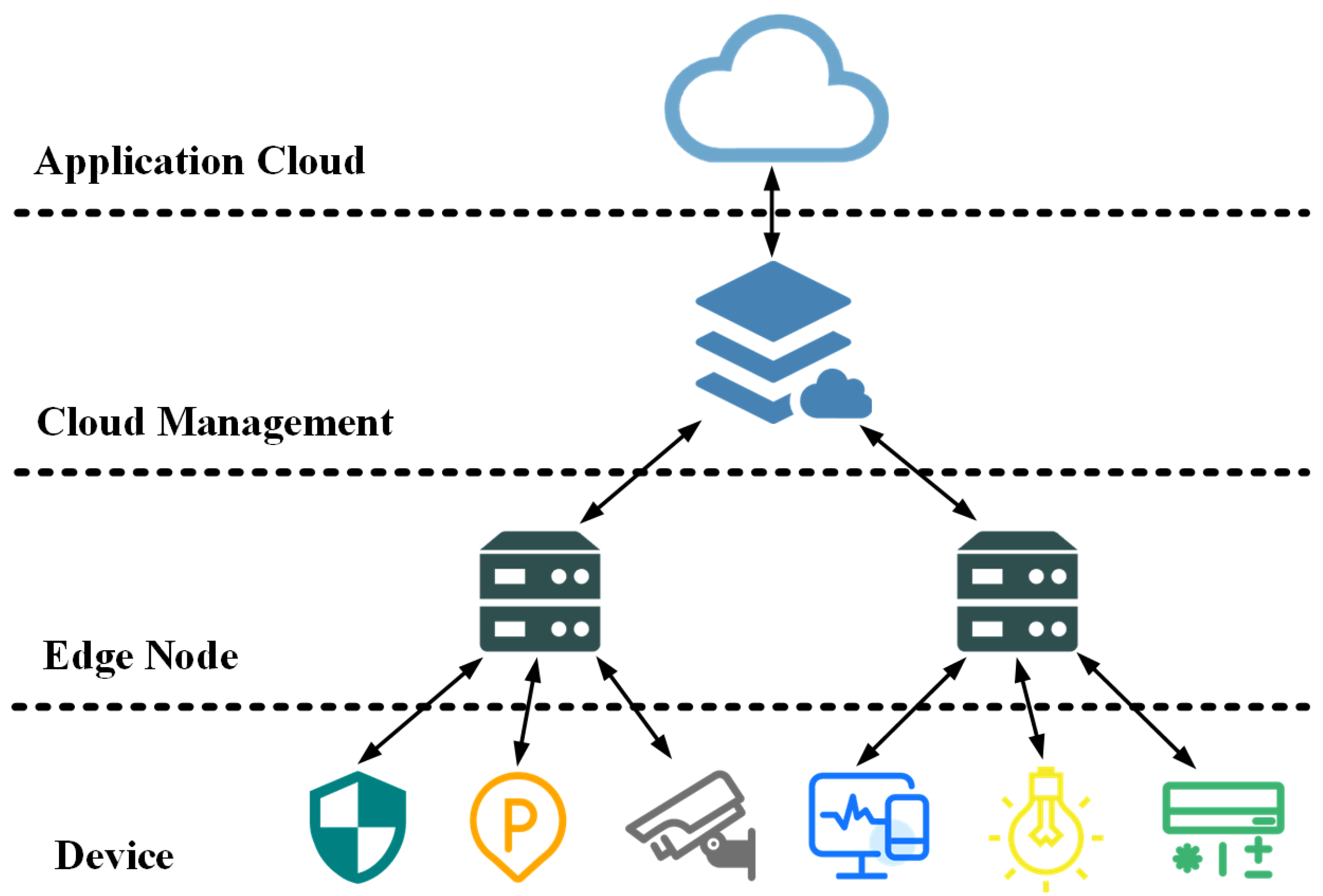 Electronics 14 03327 g001