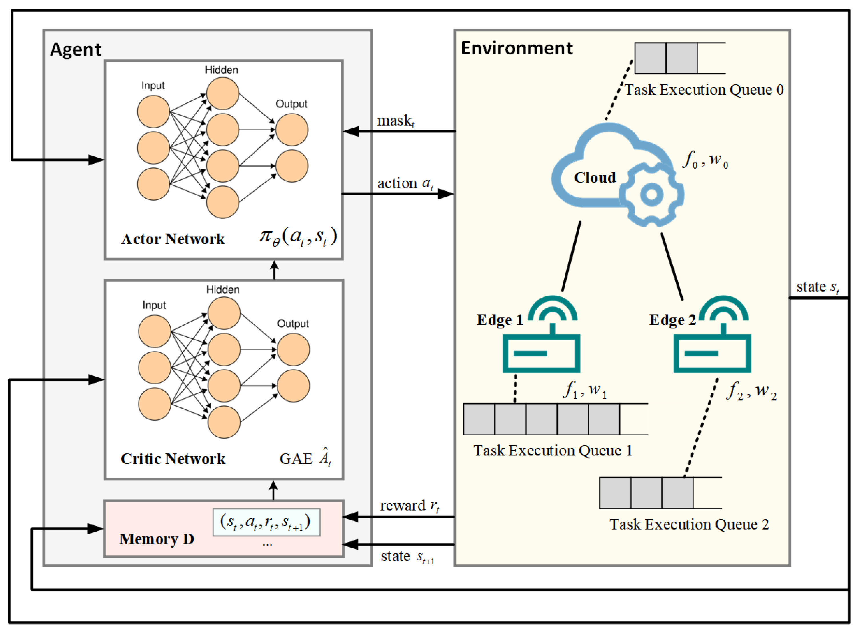 Electronics 14 03327 g004