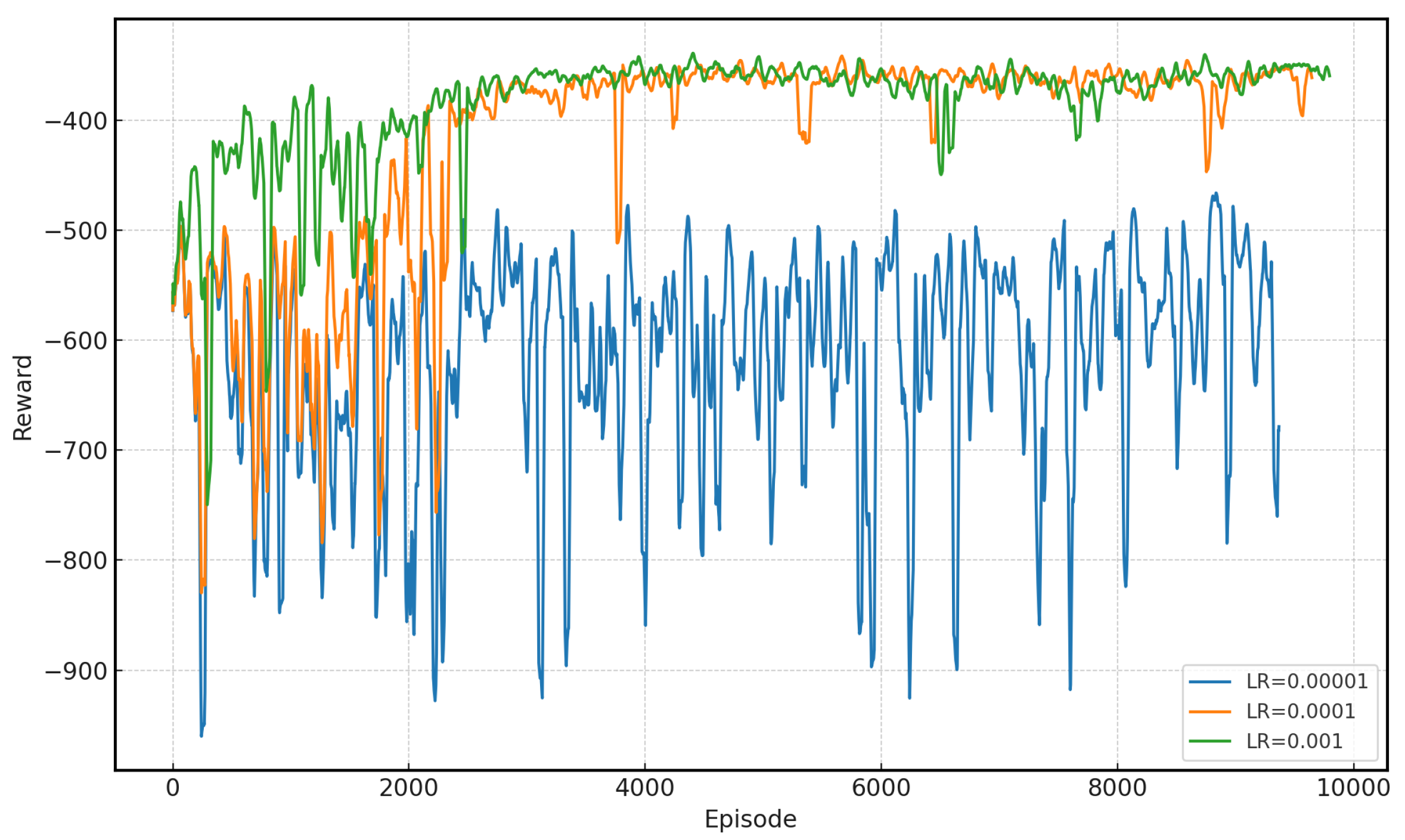 Electronics 14 03327 g006