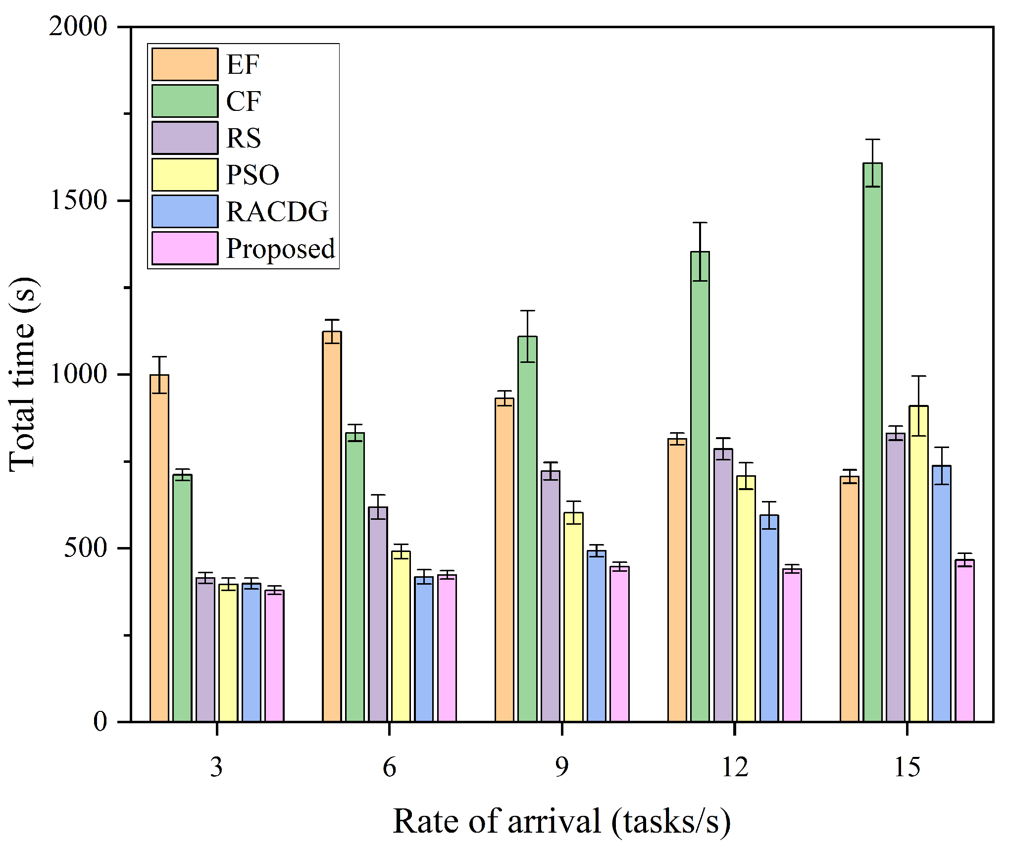 Electronics 14 03327 g010