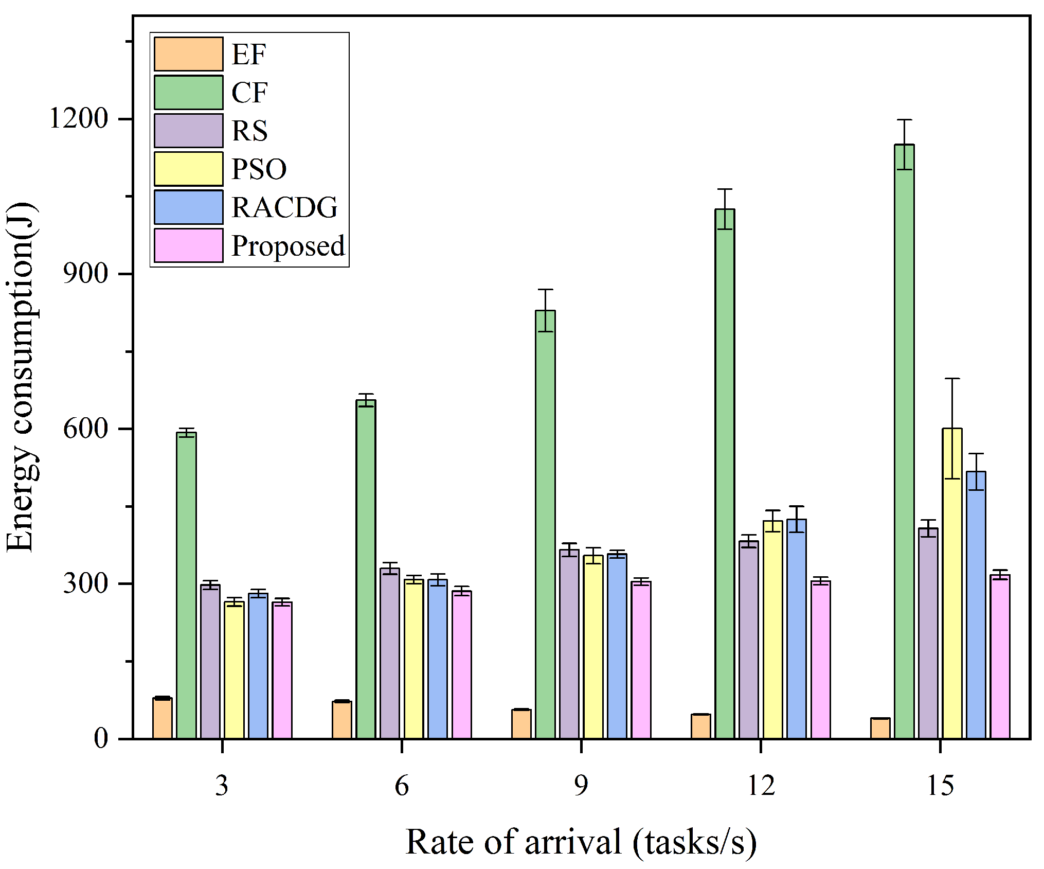 Electronics 14 03327 g011